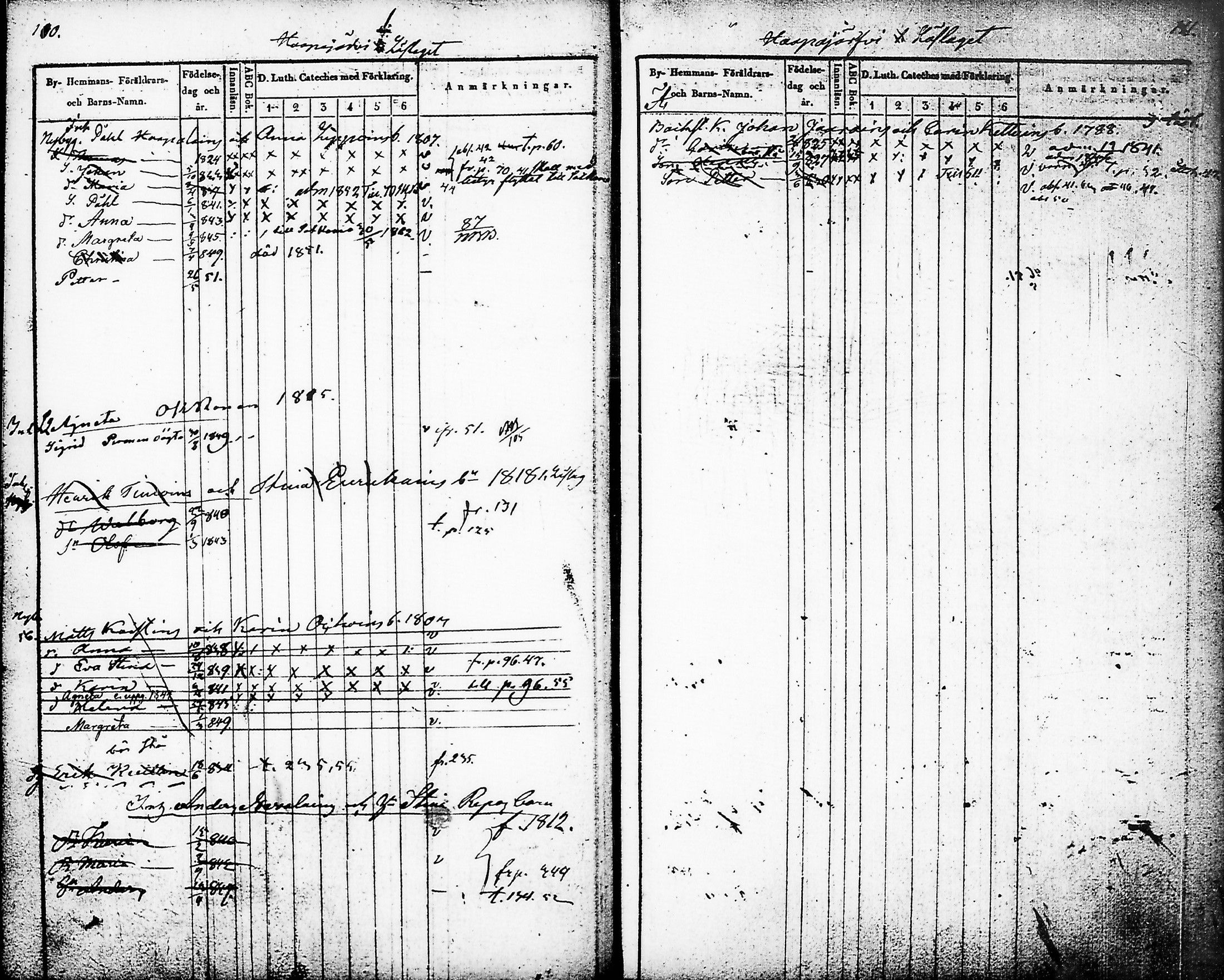 [ ../kirjat/Kirkonkirjat/nurmes/lastenkirja_1841-1852_tk1361_i/kuvat/57.jpg ]