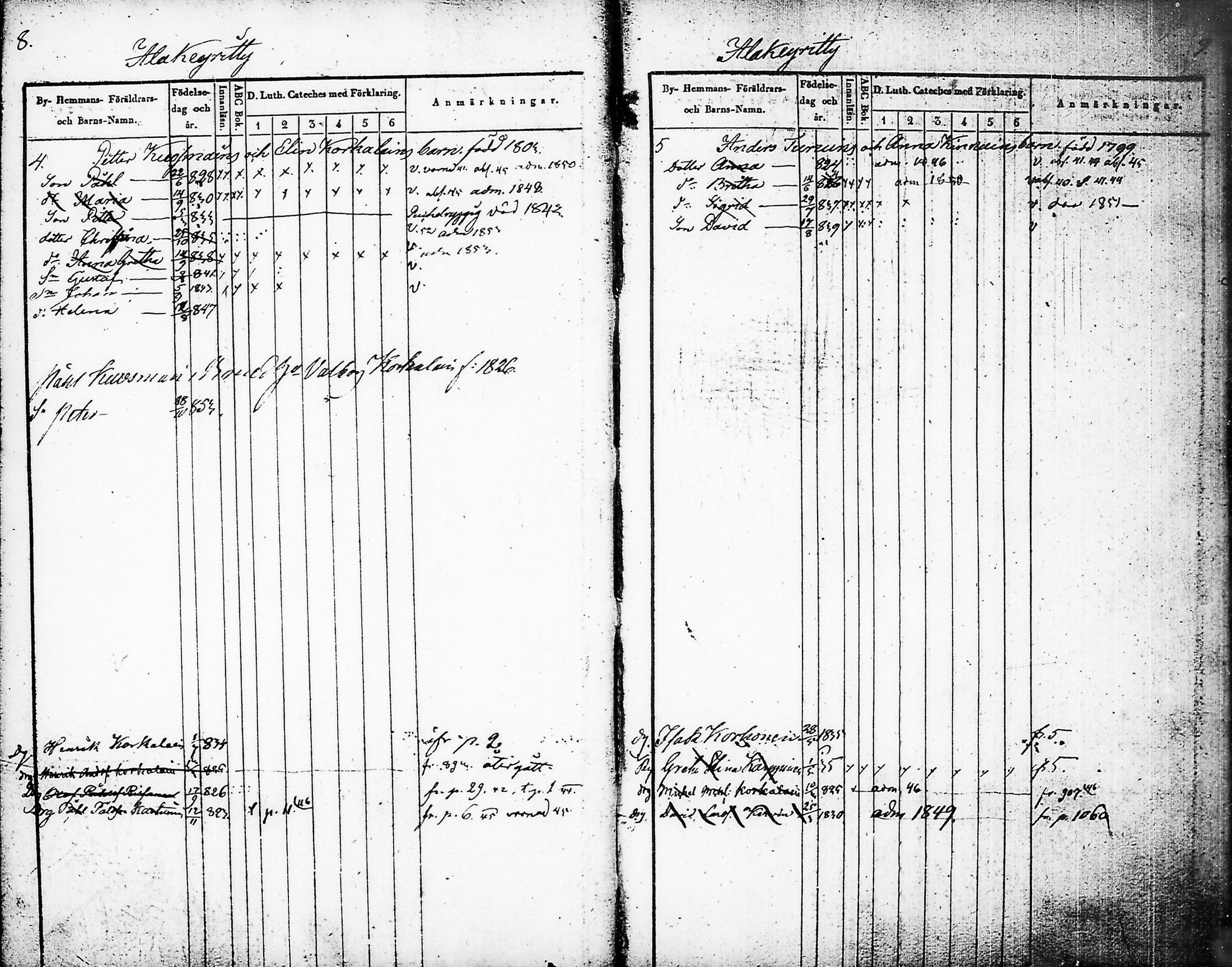 [ ../kirjat/Kirkonkirjat/nurmes/lastenkirja_1841-1852_tk1361_i/kuvat/6.jpg ]