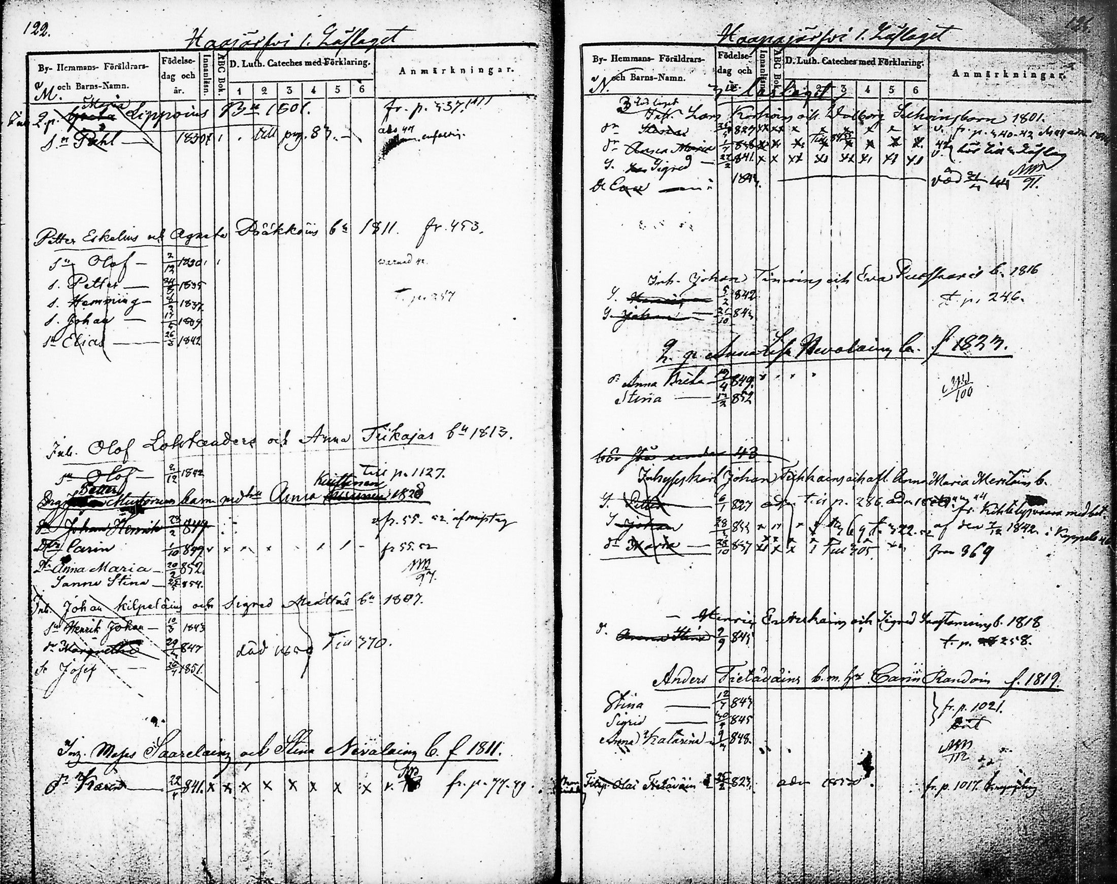 [ ../kirjat/Kirkonkirjat/nurmes/lastenkirja_1841-1852_tk1361_i/kuvat/63.jpg ]