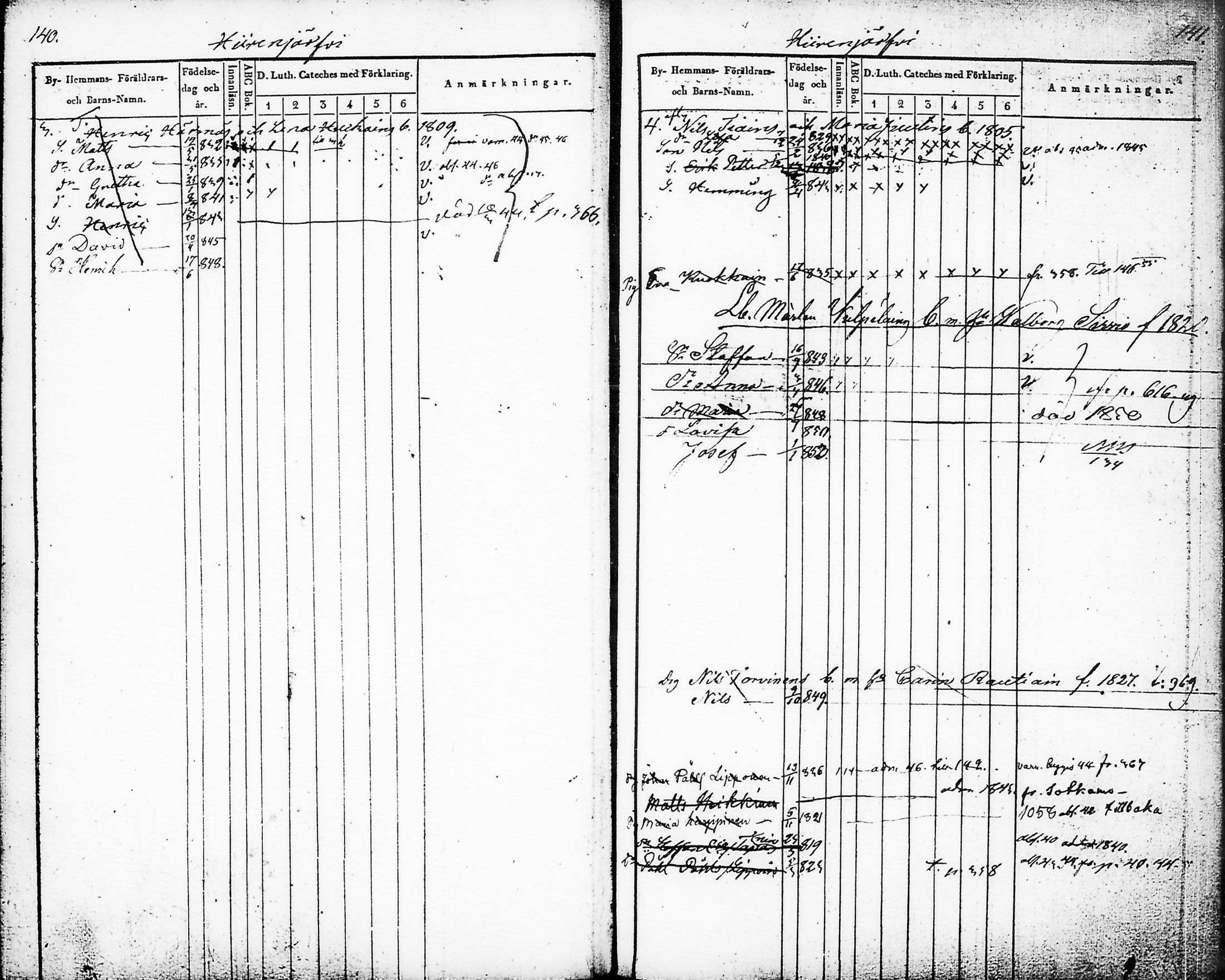 [ ../kirjat/Kirkonkirjat/nurmes/lastenkirja_1841-1852_tk1361_i/kuvat/72.jpg ]