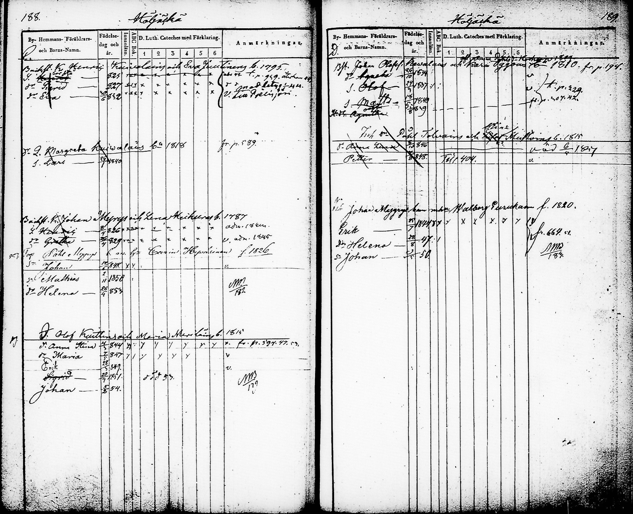 [ ../kirjat/Kirkonkirjat/nurmes/lastenkirja_1841-1852_tk1361_i/kuvat/96.jpg ]
