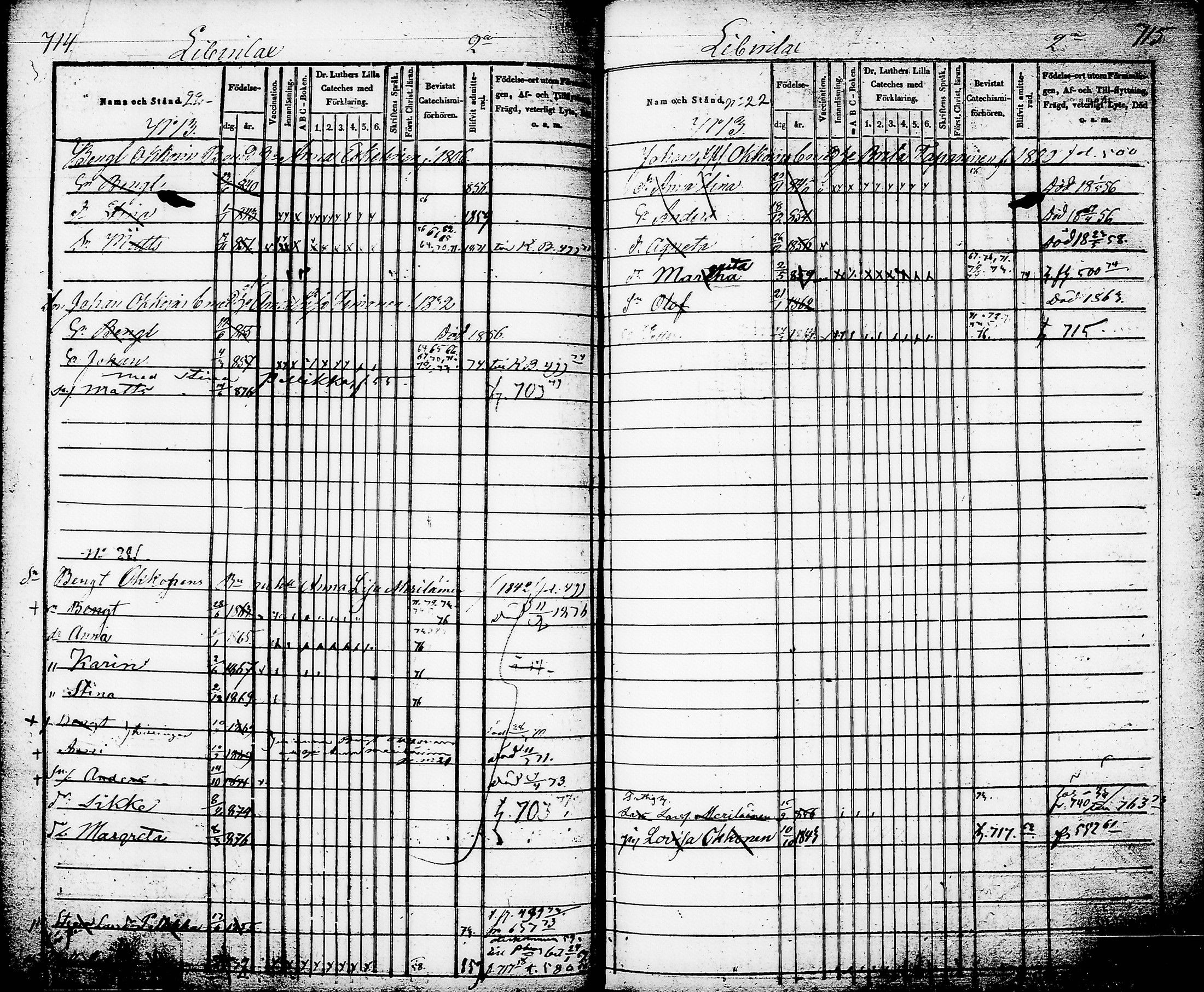 [ ../kirjat/Kirkonkirjat/nurmes/lastenkirja_1853-1877_tk1362_ii/kuvat/106.jpg ]