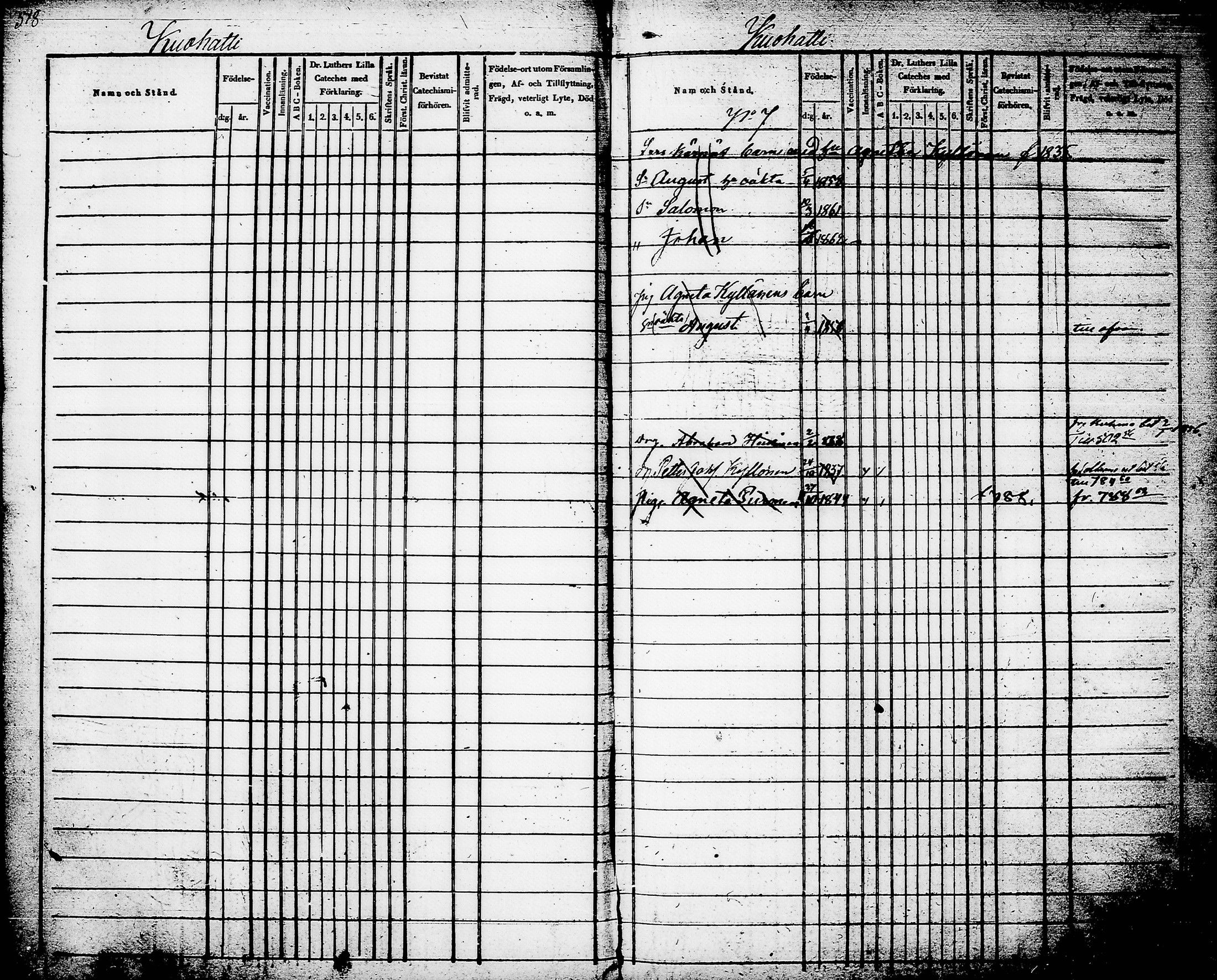 [ ../kirjat/Kirkonkirjat/nurmes/lastenkirja_1853-1877_tk1362_ii/kuvat/11.jpg ]
