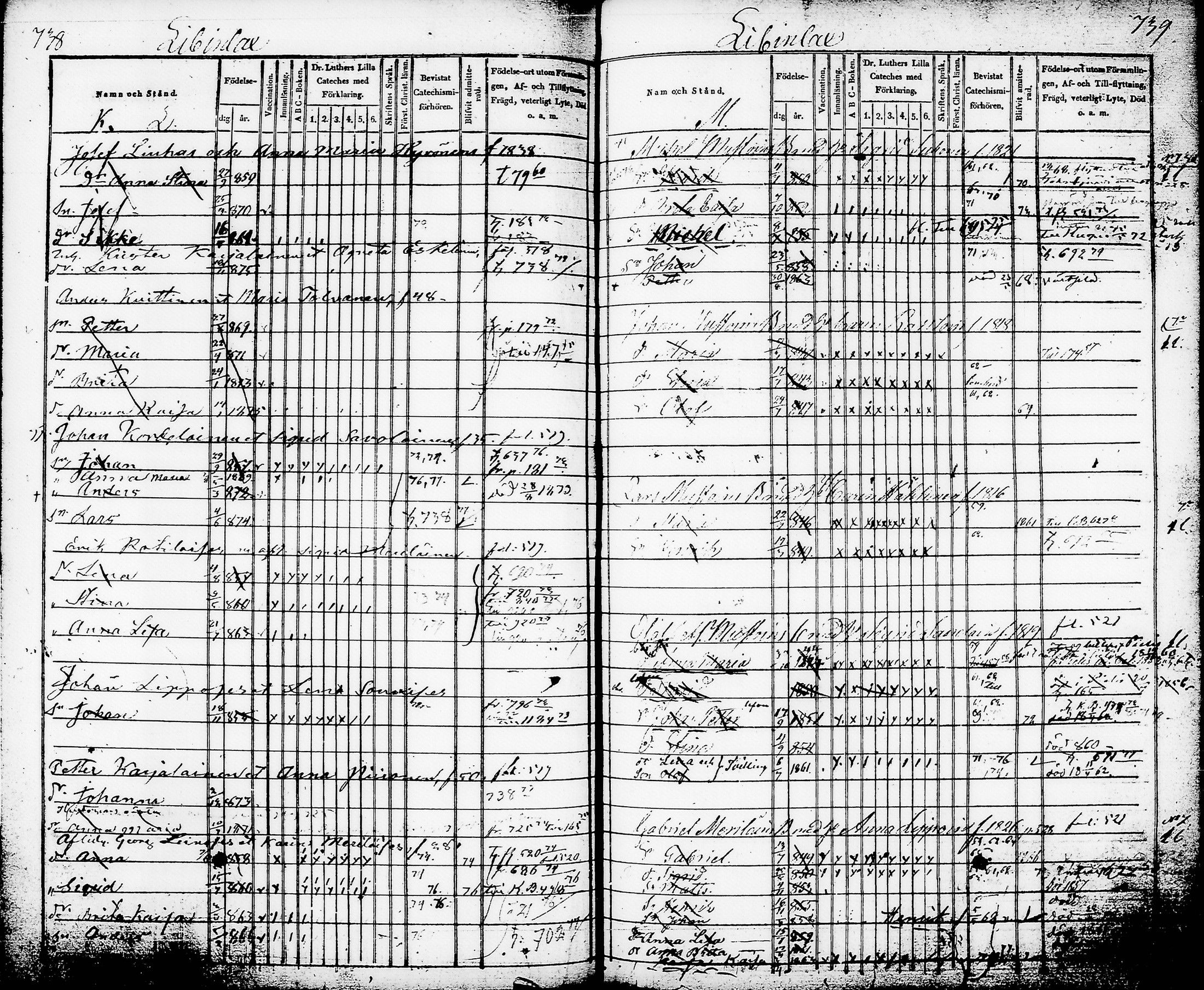 [ ../kirjat/Kirkonkirjat/nurmes/lastenkirja_1853-1877_tk1362_ii/kuvat/118.jpg ]