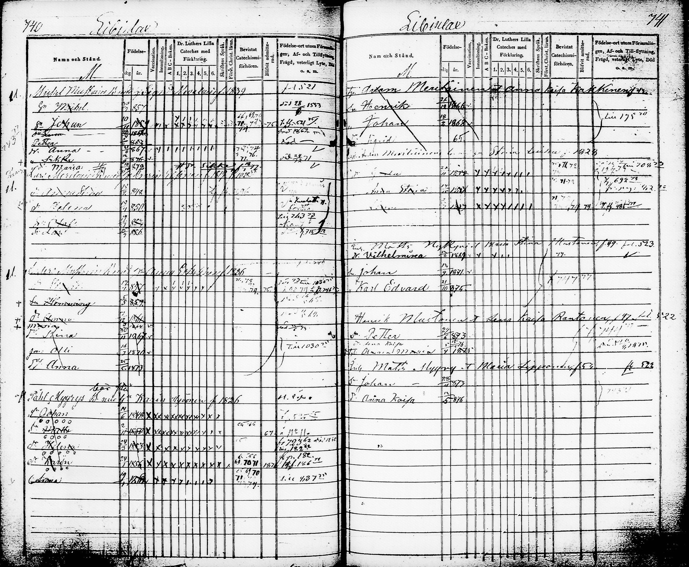 [ ../kirjat/Kirkonkirjat/nurmes/lastenkirja_1853-1877_tk1362_ii/kuvat/119.jpg ]