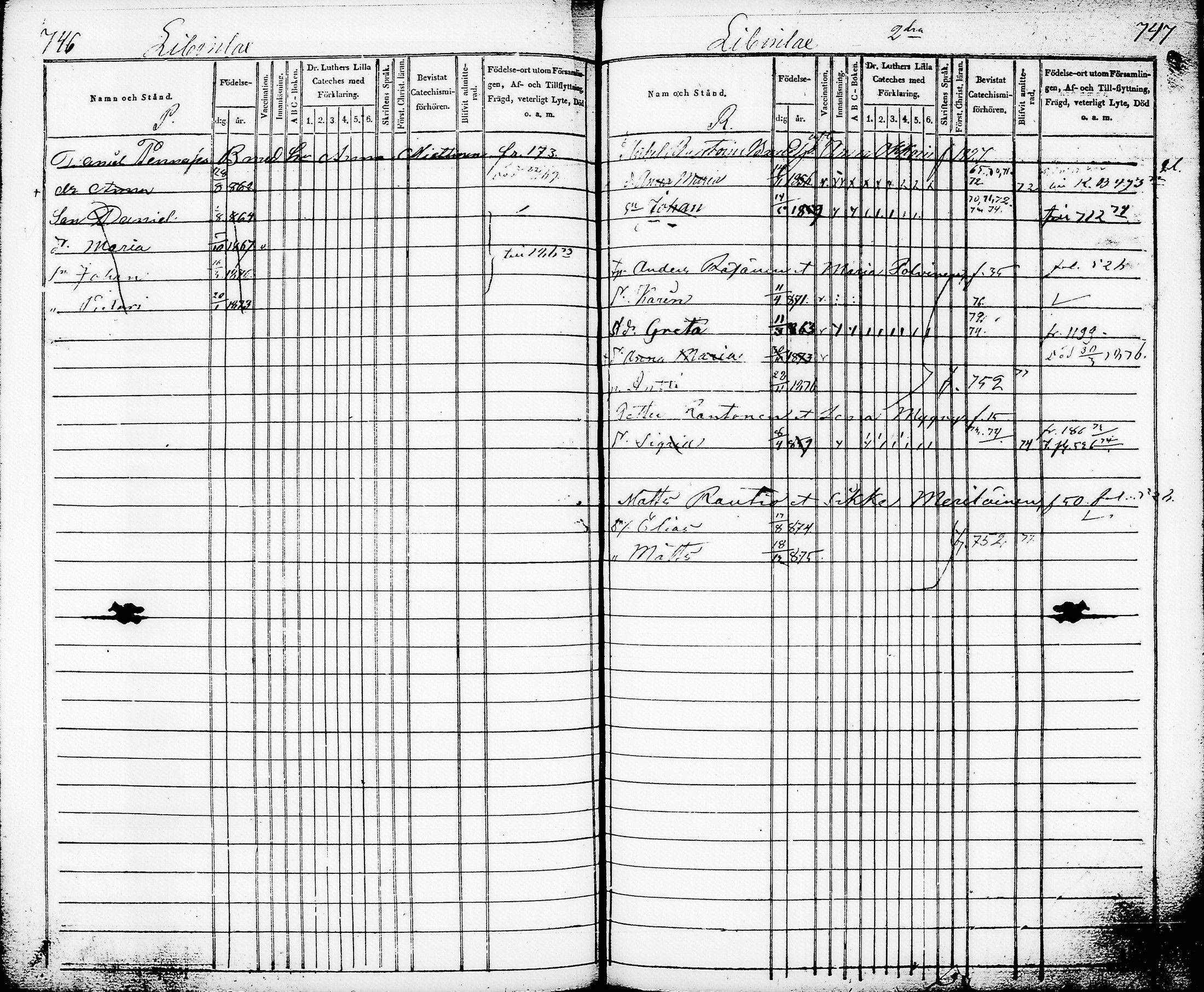 [ ../kirjat/Kirkonkirjat/nurmes/lastenkirja_1853-1877_tk1362_ii/kuvat/122.jpg ]