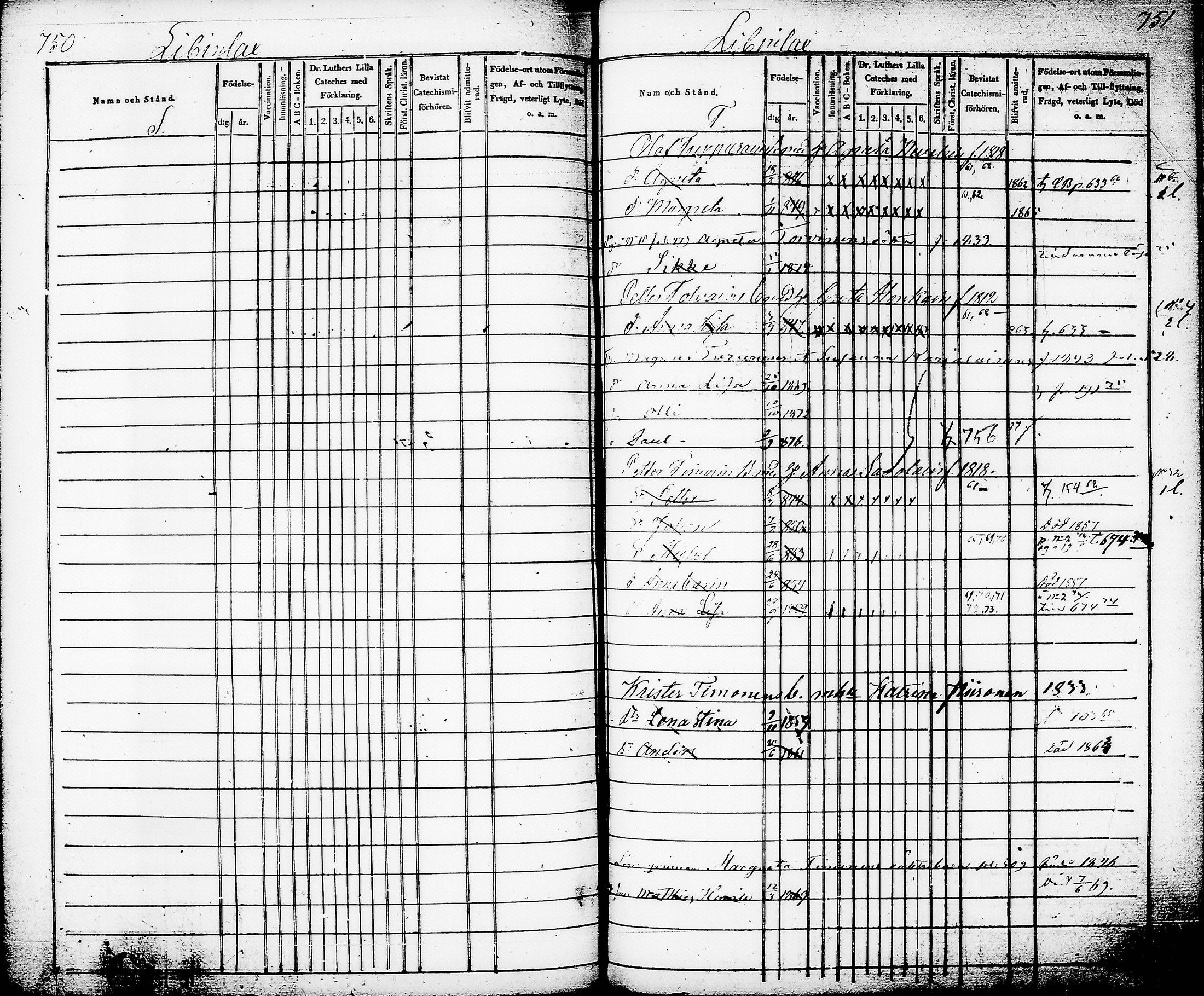 [ ../kirjat/Kirkonkirjat/nurmes/lastenkirja_1853-1877_tk1362_ii/kuvat/125.jpg ]