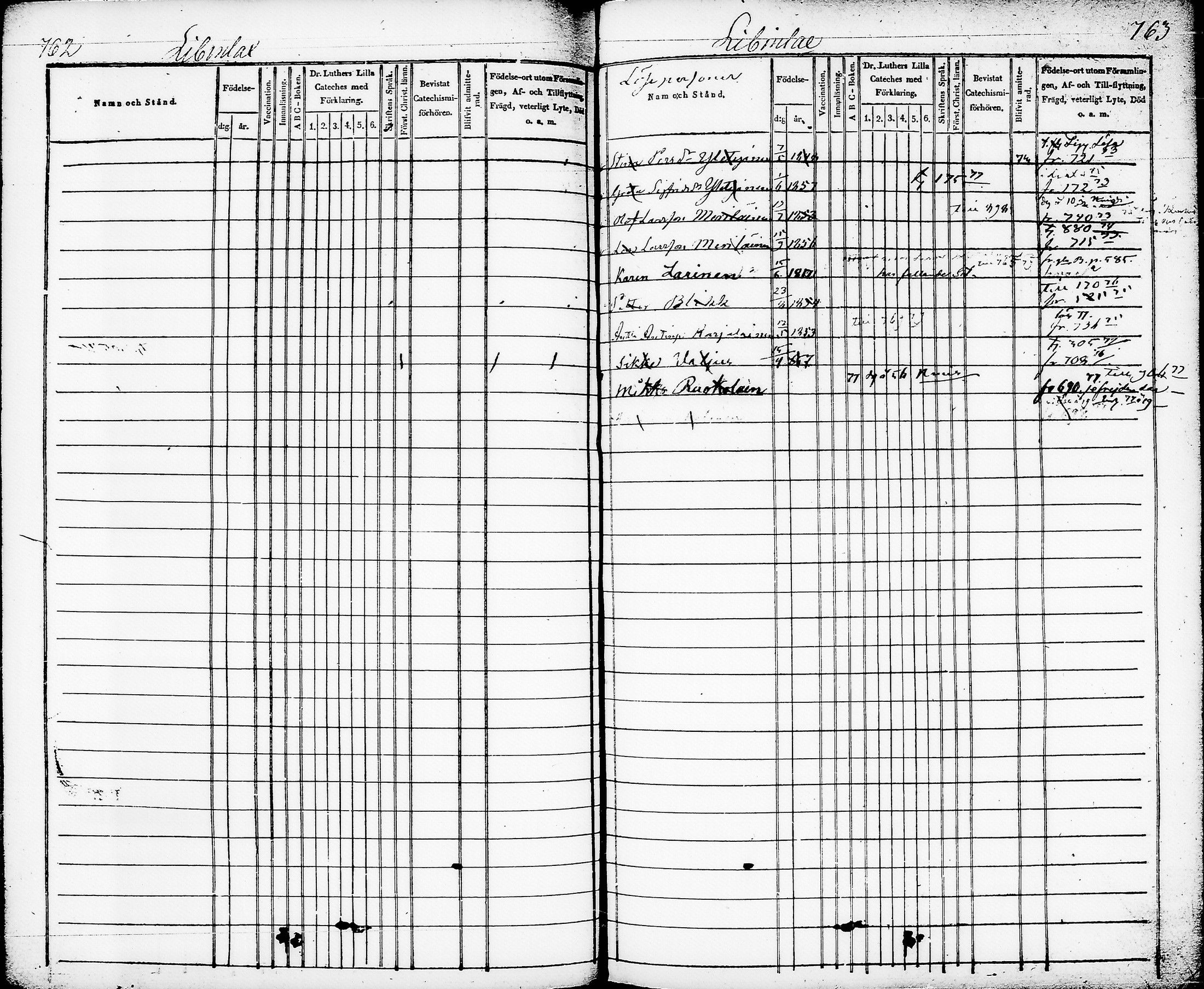 [ ../kirjat/Kirkonkirjat/nurmes/lastenkirja_1853-1877_tk1362_ii/kuvat/131.jpg ]