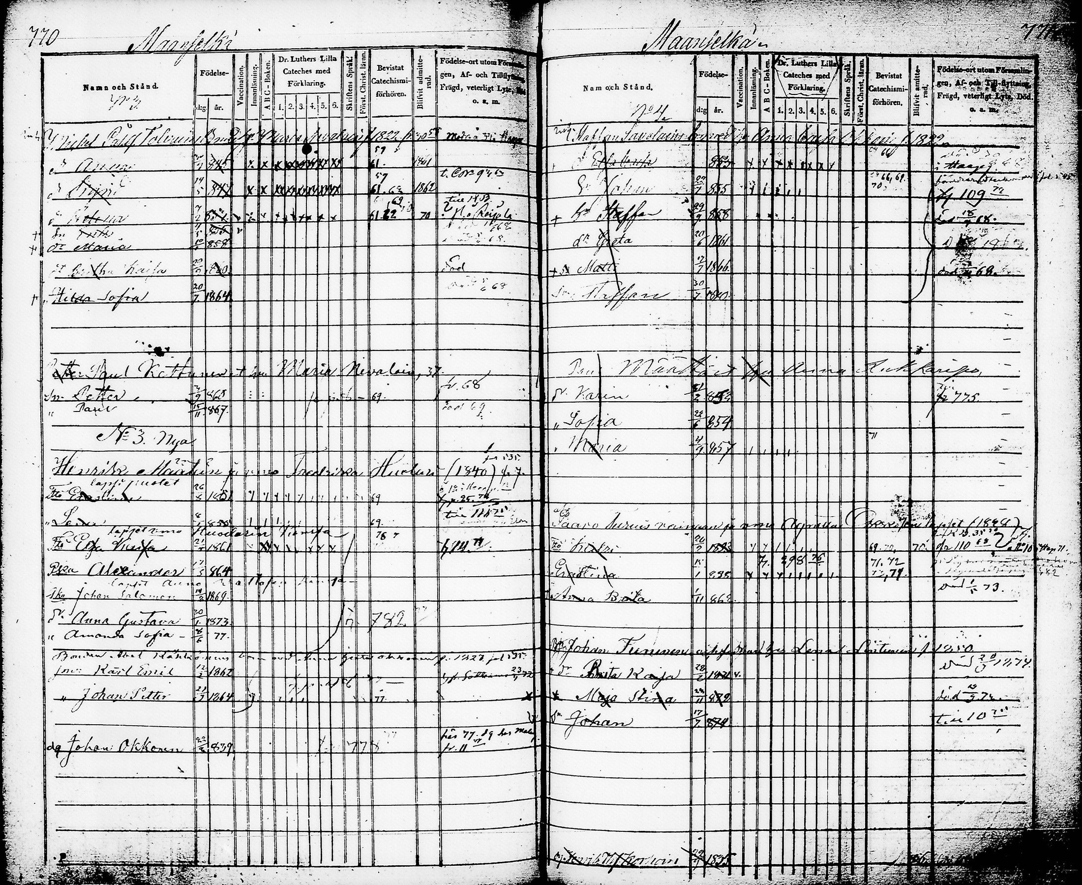 [ ../kirjat/Kirkonkirjat/nurmes/lastenkirja_1853-1877_tk1362_ii/kuvat/135.jpg ]
