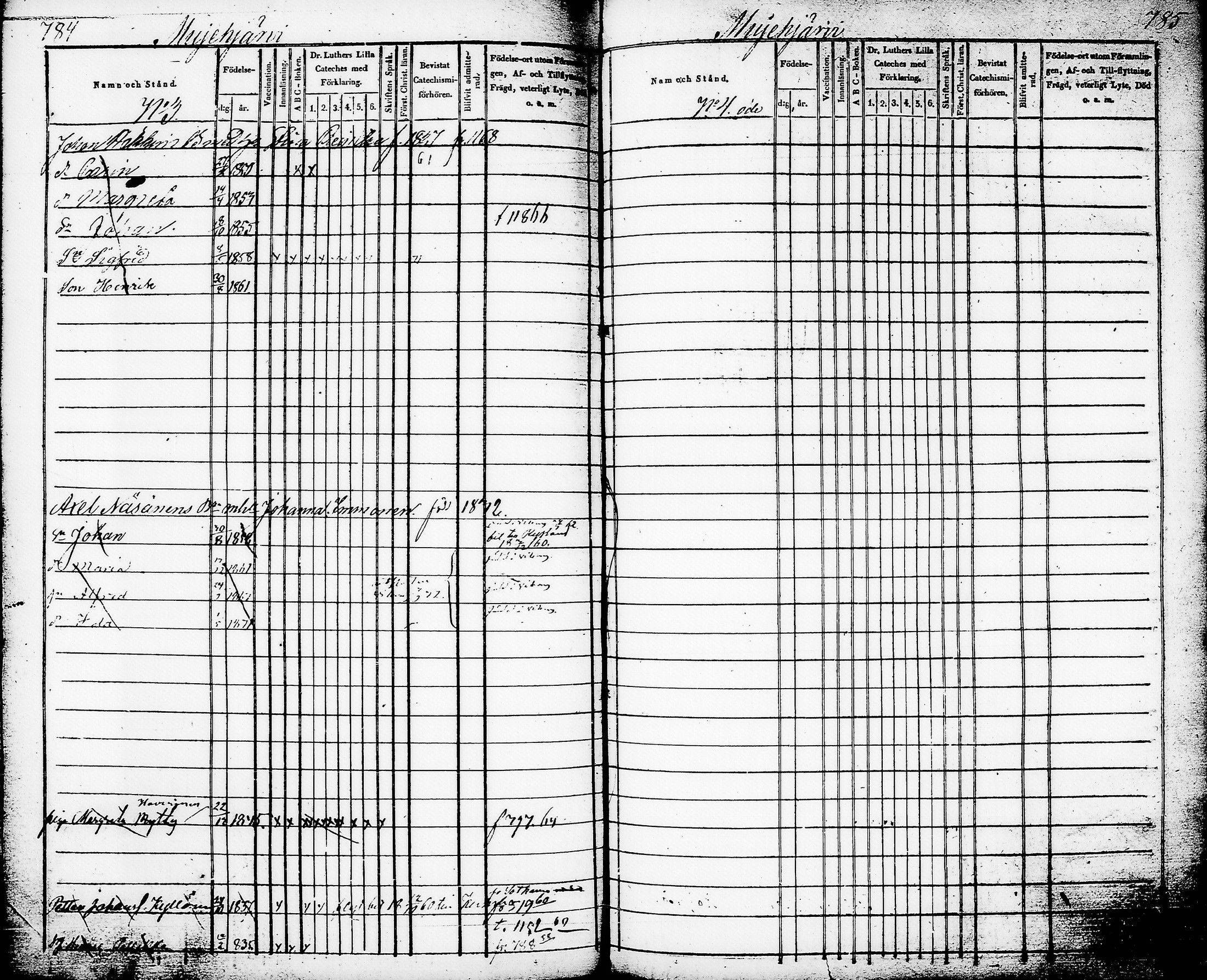 [ ../kirjat/Kirkonkirjat/nurmes/lastenkirja_1853-1877_tk1362_ii/kuvat/142.jpg ]