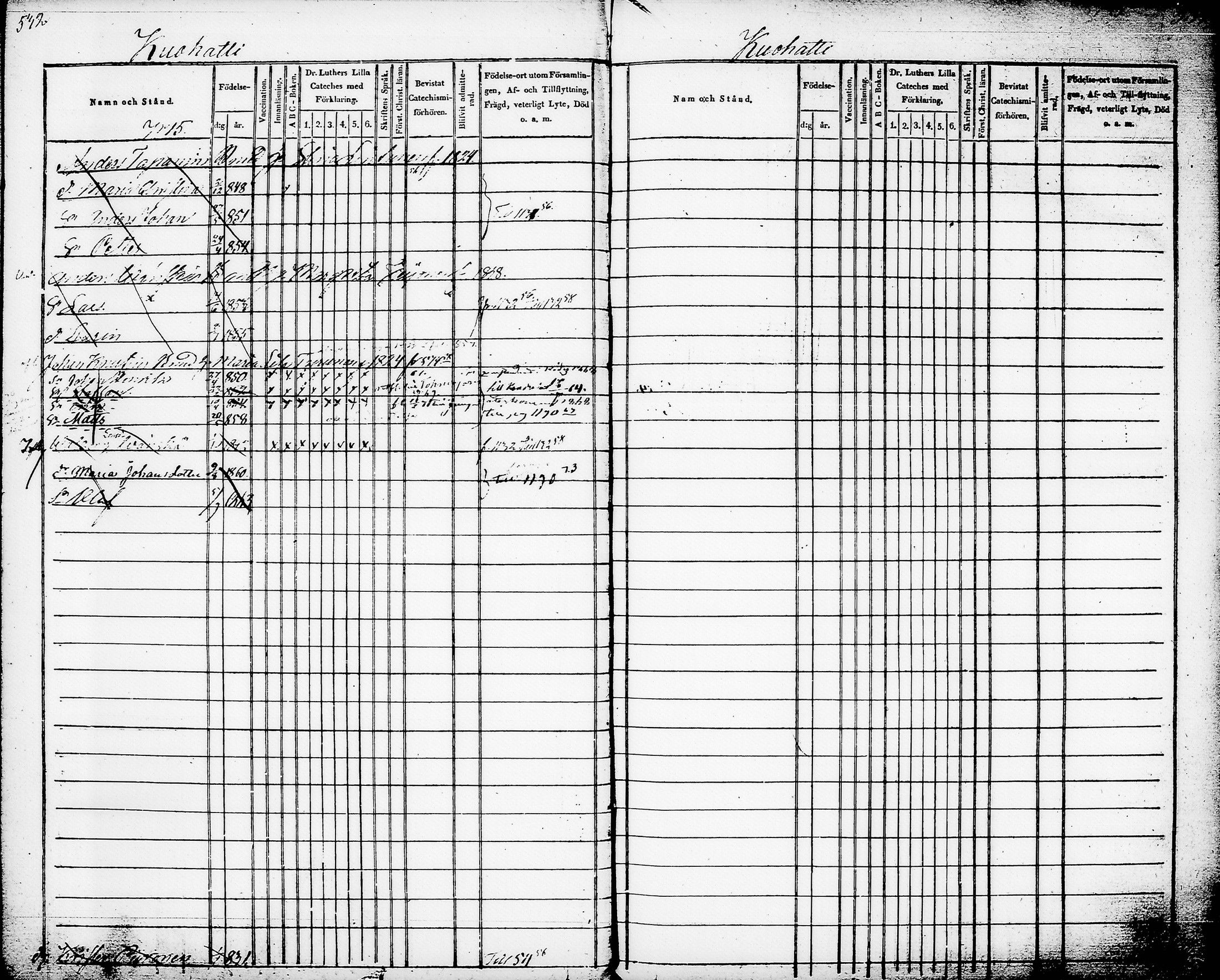 [ ../kirjat/Kirkonkirjat/nurmes/lastenkirja_1853-1877_tk1362_ii/kuvat/18.jpg ]