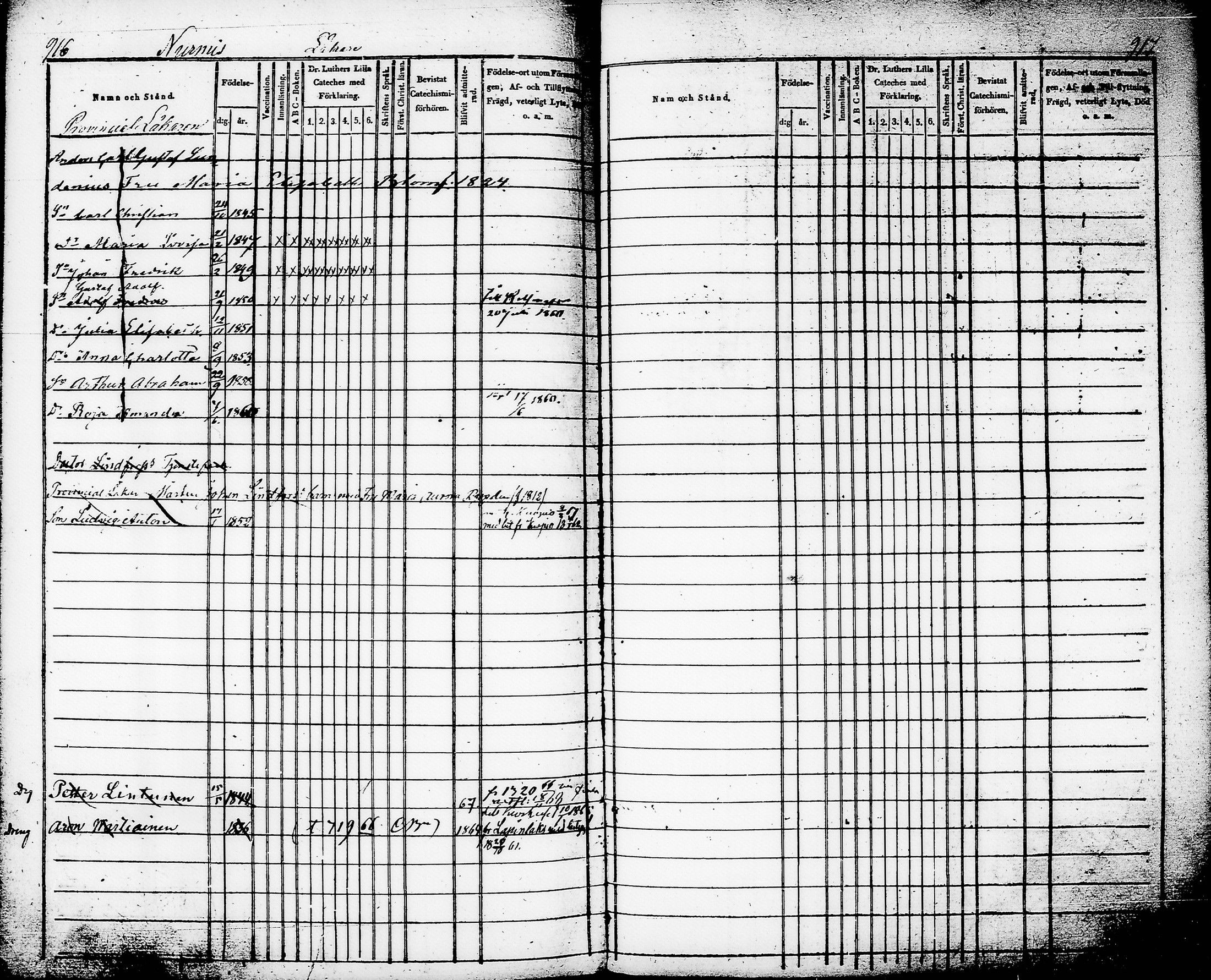 [ ../kirjat/Kirkonkirjat/nurmes/lastenkirja_1853-1877_tk1362_ii/kuvat/208.jpg ]