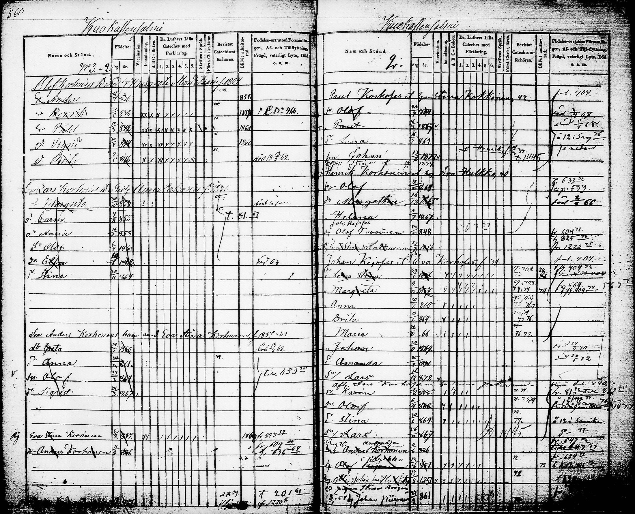 [ ../kirjat/Kirkonkirjat/nurmes/lastenkirja_1853-1877_tk1362_ii/kuvat/32.jpg ]