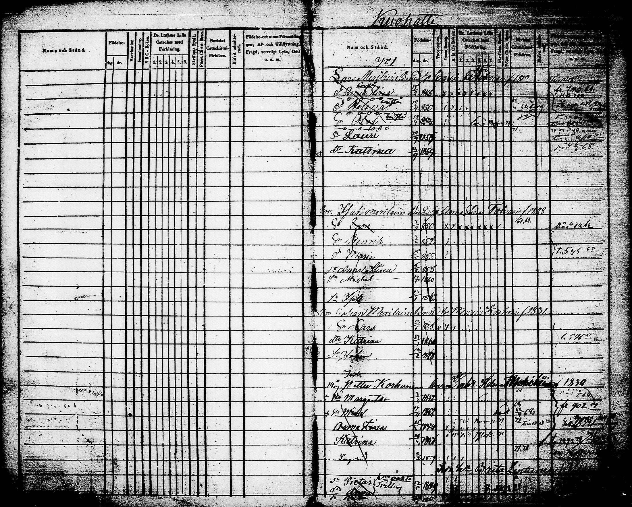 [ ../kirjat/Kirkonkirjat/nurmes/lastenkirja_1853-1877_tk1362_ii/kuvat/6.jpg ]