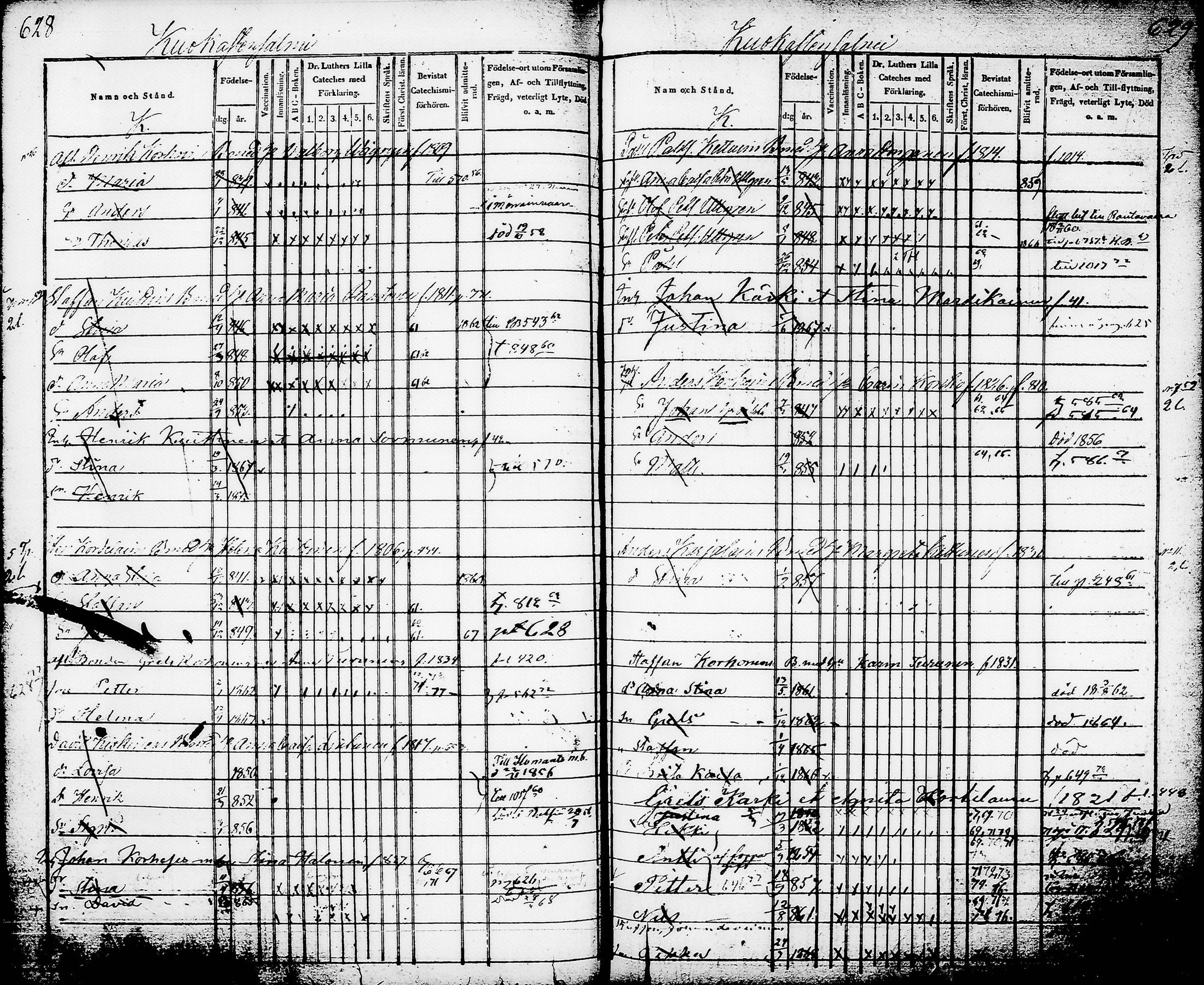 [ ../kirjat/Kirkonkirjat/nurmes/lastenkirja_1853-1877_tk1362_ii/kuvat/66.jpg ]