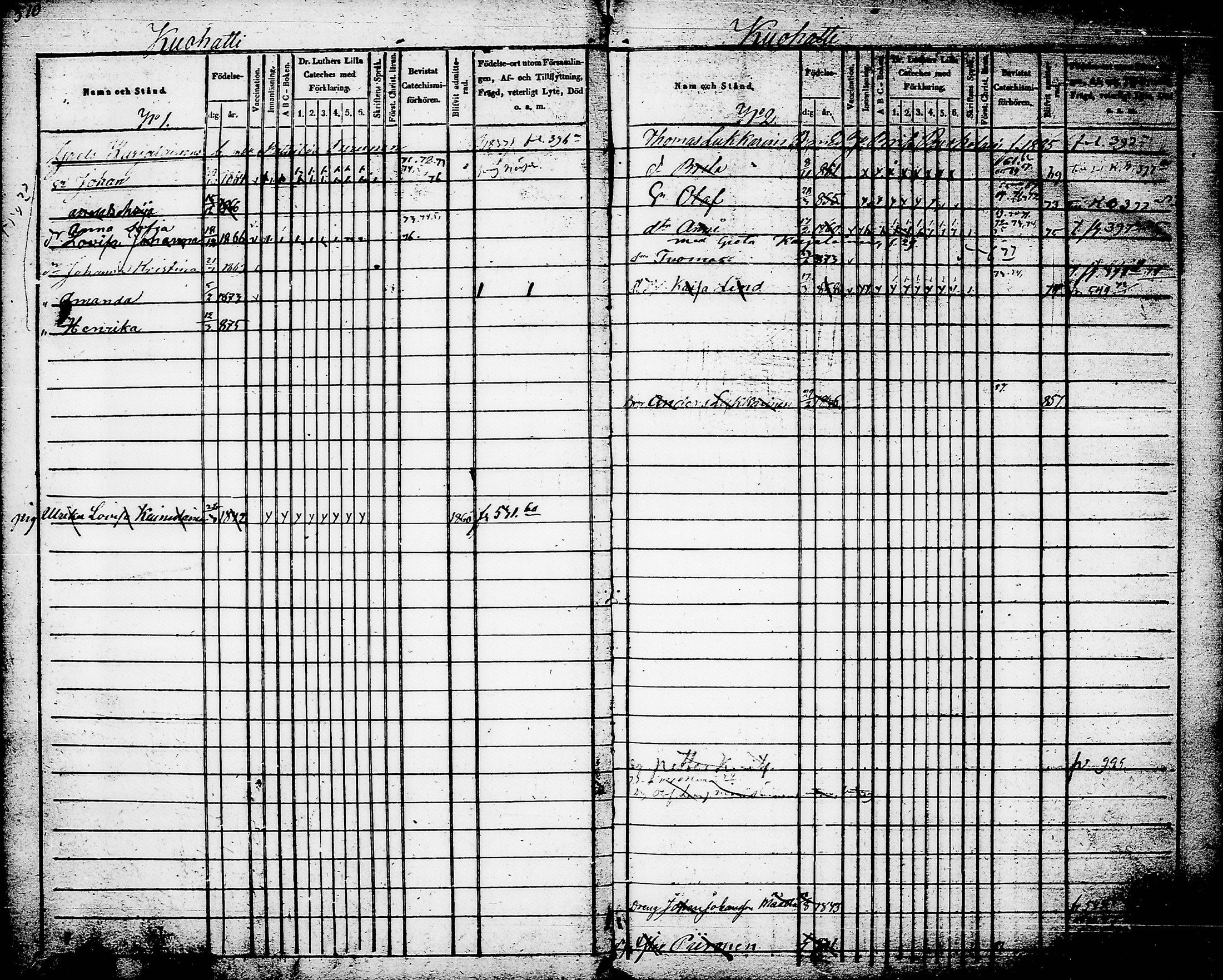 [ ../kirjat/Kirkonkirjat/nurmes/lastenkirja_1853-1877_tk1362_ii/kuvat/7.jpg ]
