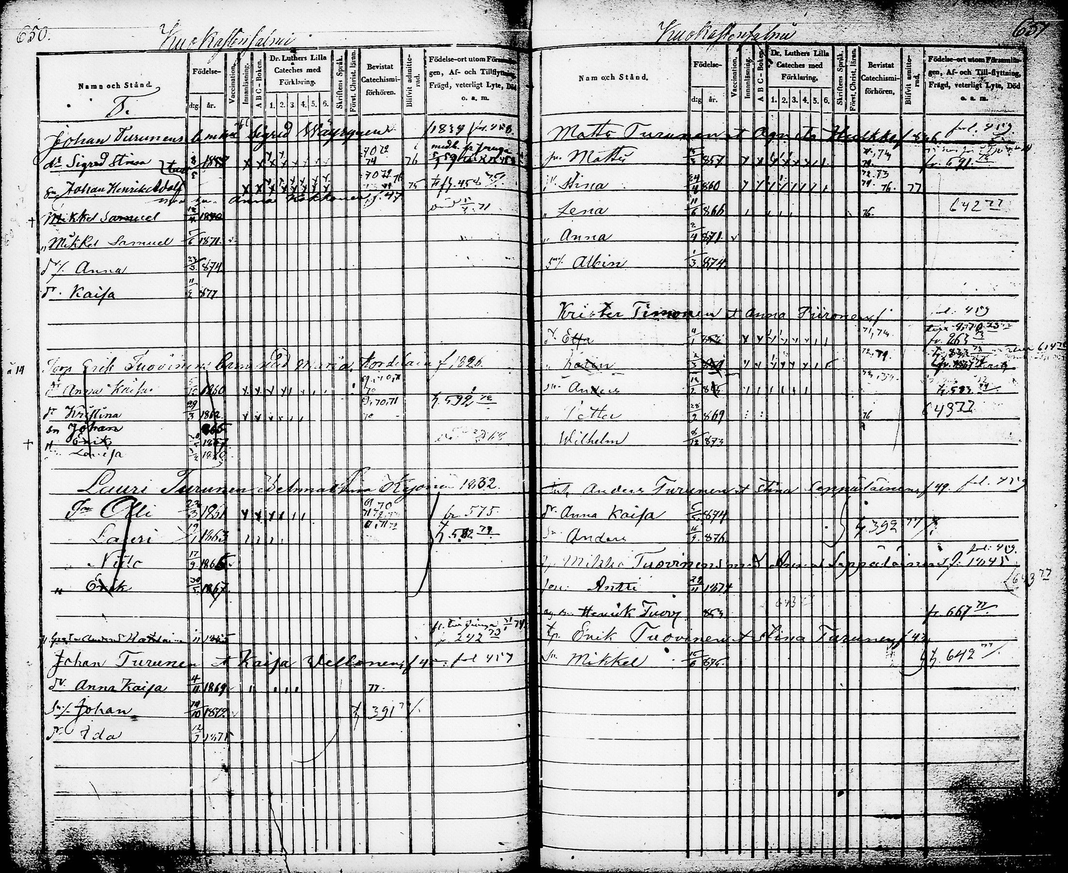 [ ../kirjat/Kirkonkirjat/nurmes/lastenkirja_1853-1877_tk1362_ii/kuvat/77.jpg ]