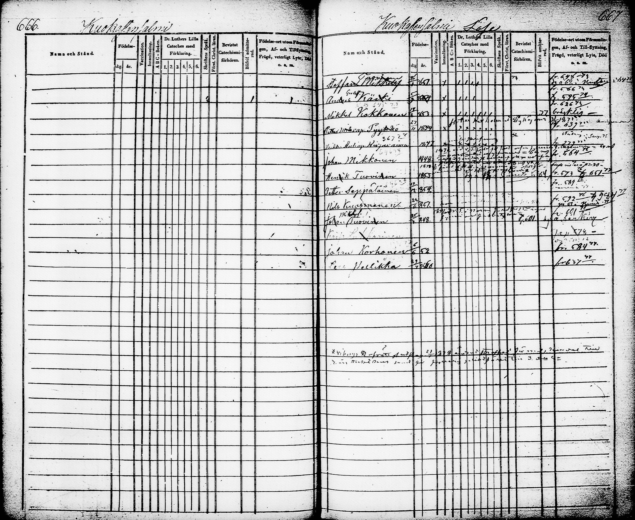 [ ../kirjat/Kirkonkirjat/nurmes/lastenkirja_1853-1877_tk1362_ii/kuvat/82.jpg ]