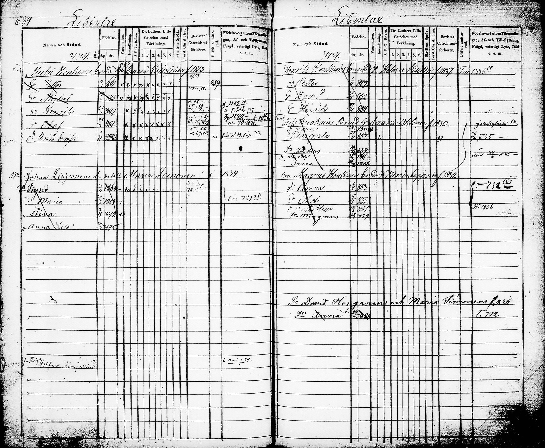 [ ../kirjat/Kirkonkirjat/nurmes/lastenkirja_1853-1877_tk1362_ii/kuvat/91.jpg ]