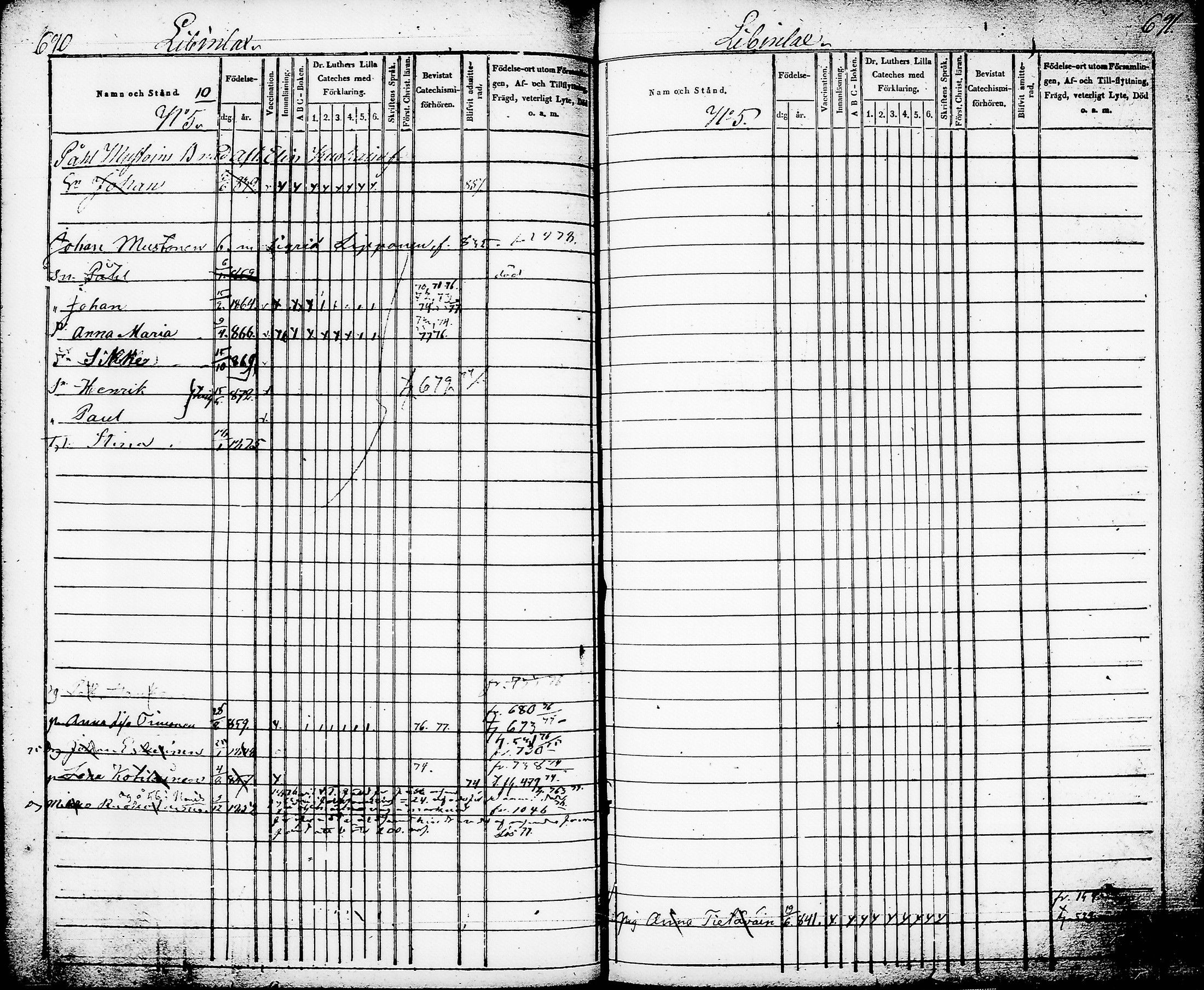 [ ../kirjat/Kirkonkirjat/nurmes/lastenkirja_1853-1877_tk1362_ii/kuvat/94.jpg ]