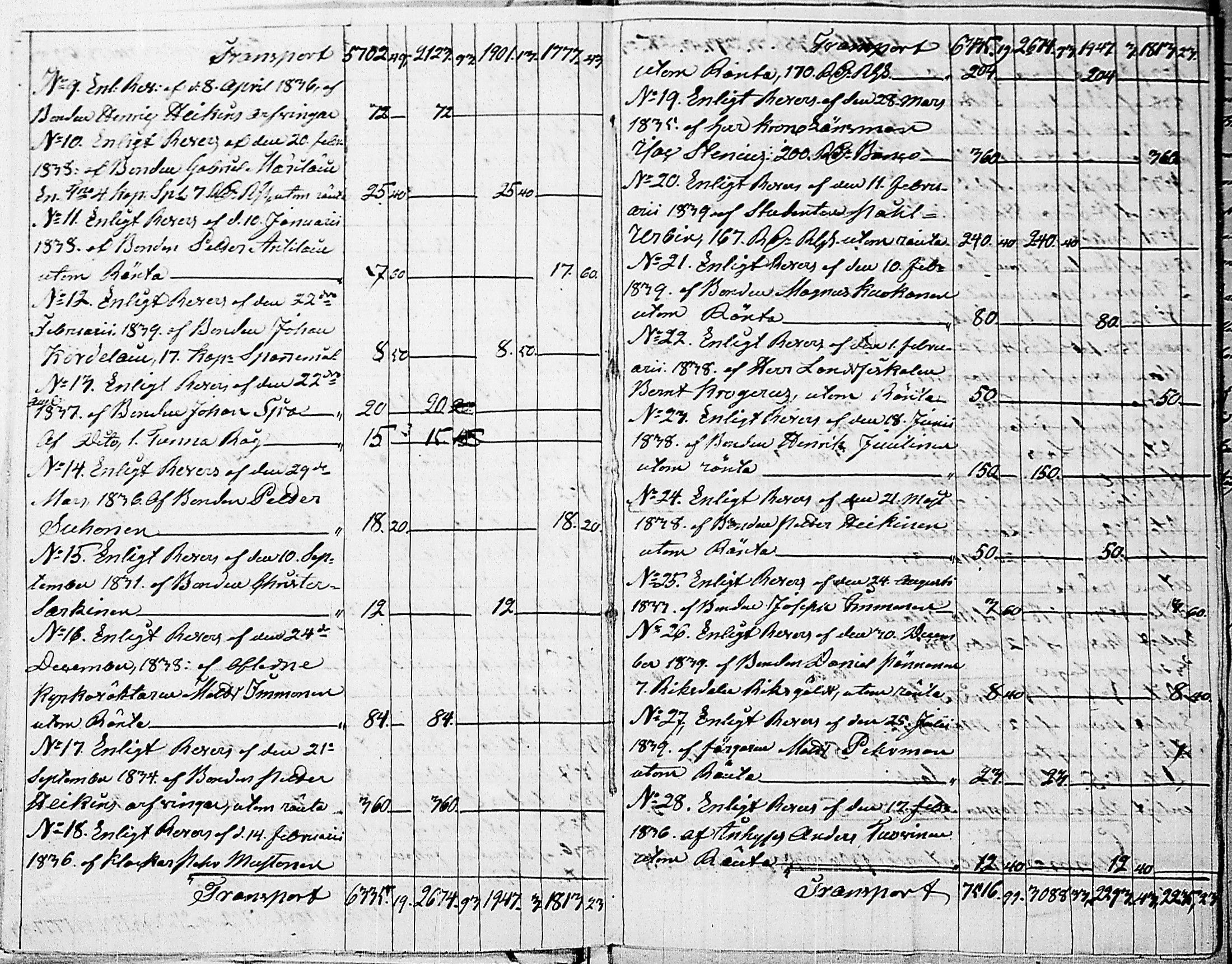 [ ../kirjat/Kirkonkirjat/nurmes/perukirjoja_1834-1855_tk1368-1369/kuvat/125.jpg ]