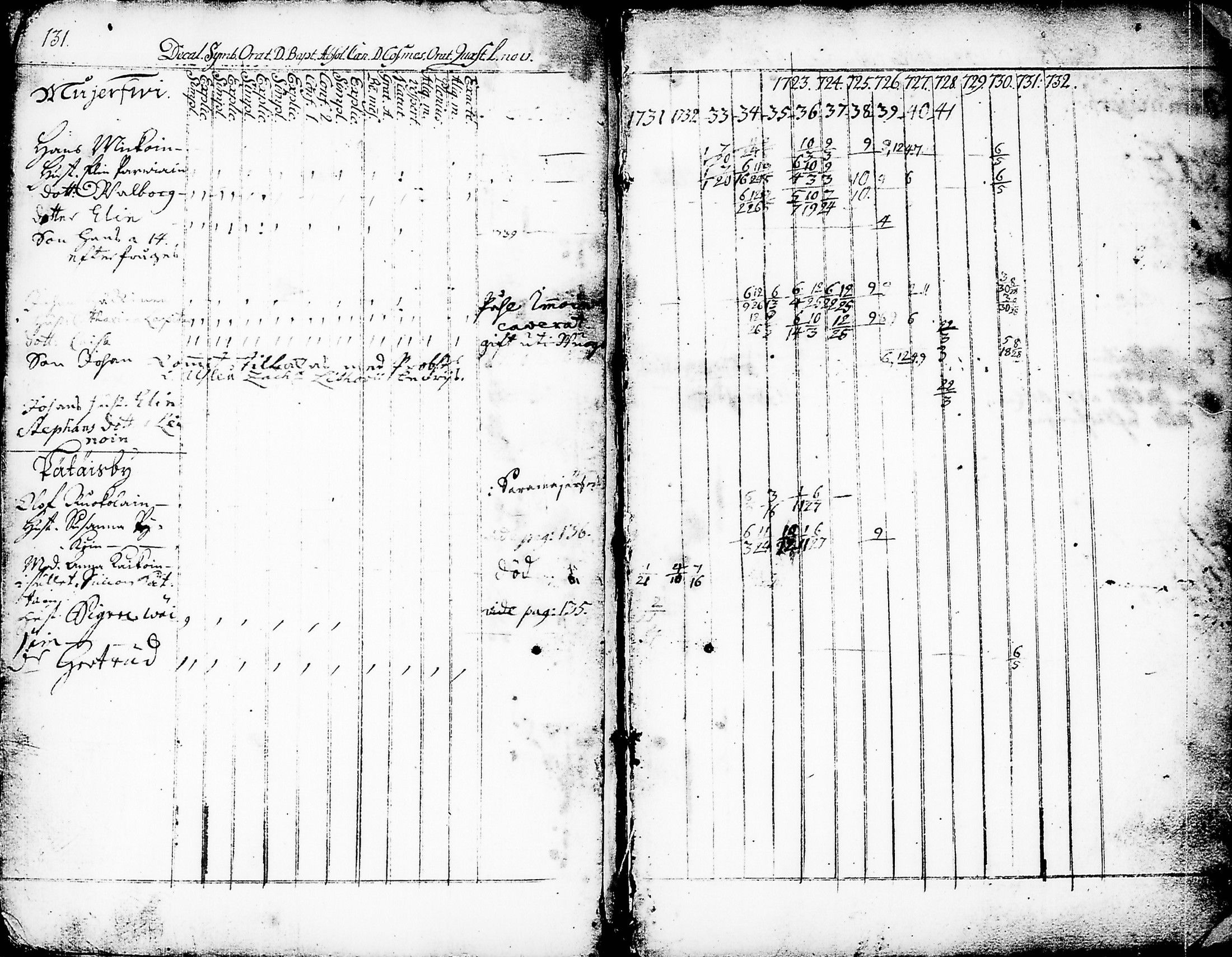 [ kuvat/106.jpg ]