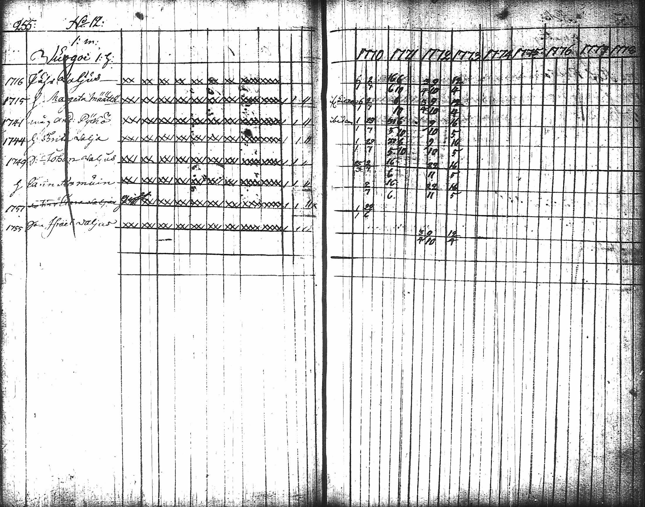 [ ../kirjat/Kirkonkirjat/nurmes/rippikirja_1767-1777_tk1354-1355/kuvat/265.jpg ]