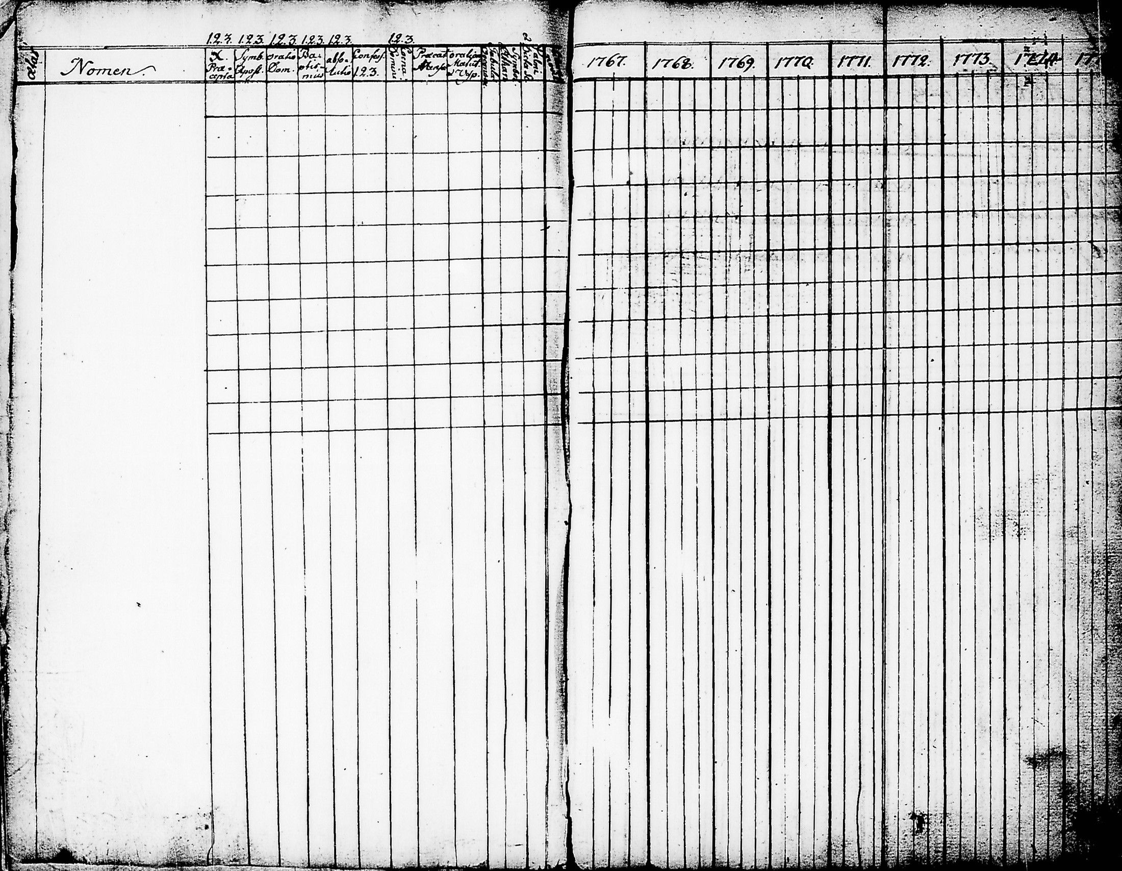 [ ../kirjat/Kirkonkirjat/nurmes/rippikirja_1767-1777_tk1354-1355/kuvat/4.jpg ]