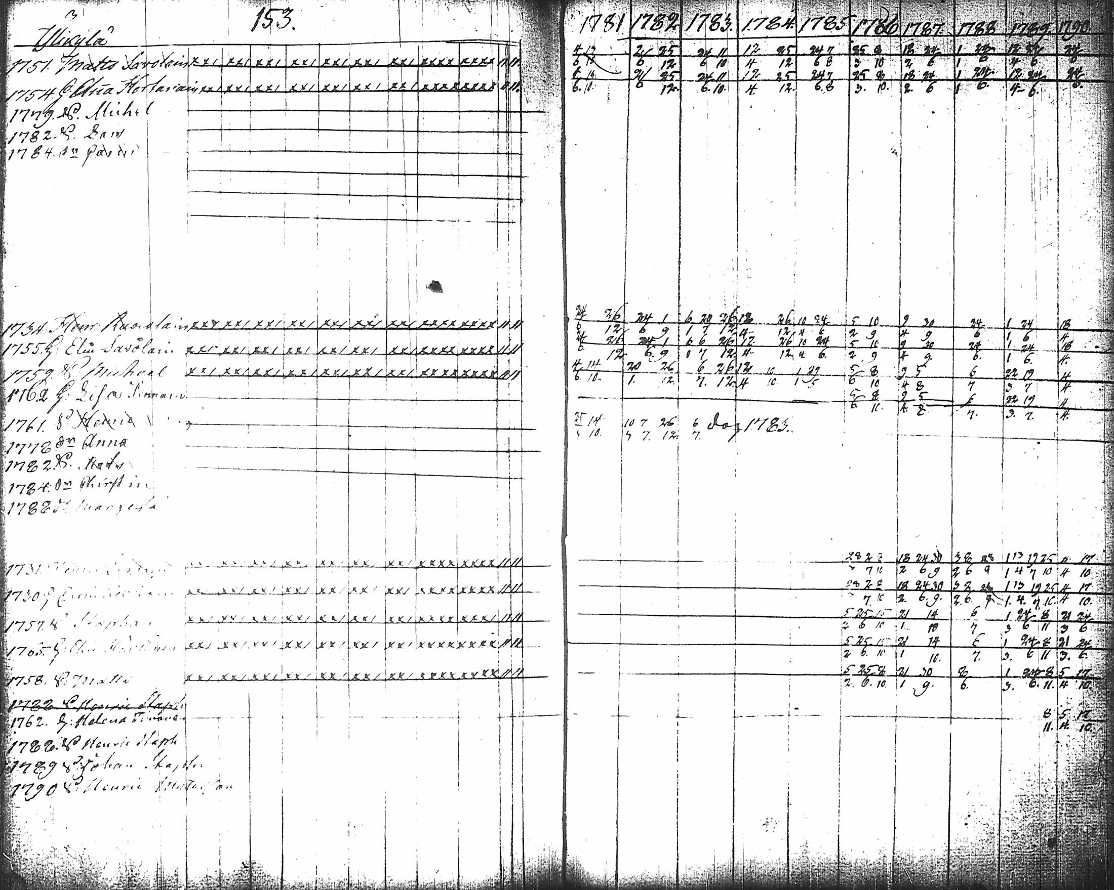 [ kuvat/155.jpg ]
