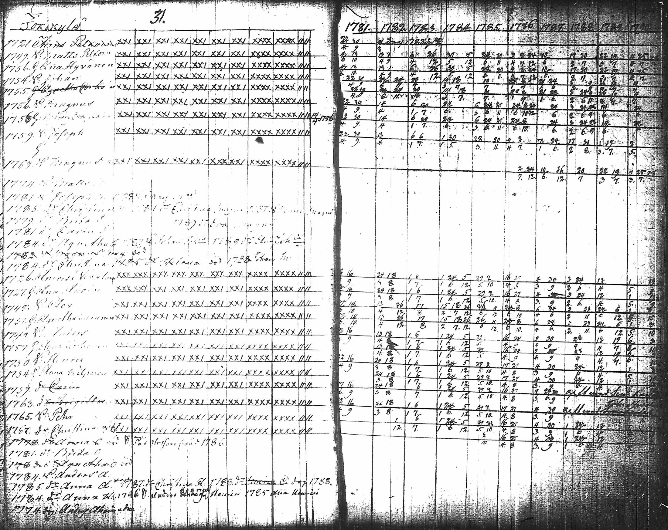 [ kuvat/33.jpg ]