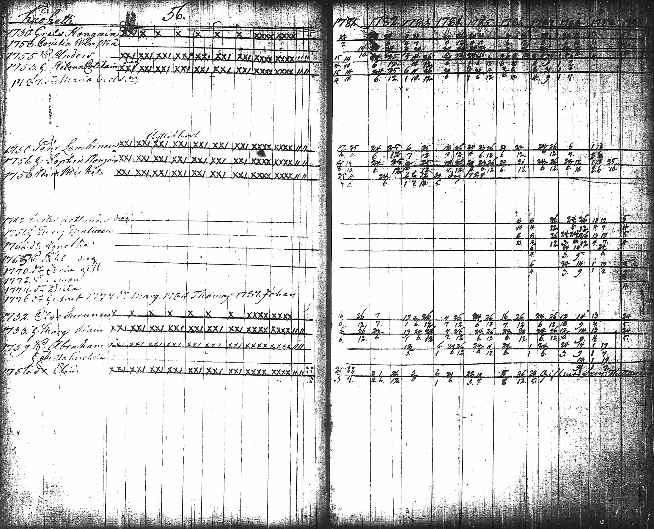 [ kuvat/58.jpg ]