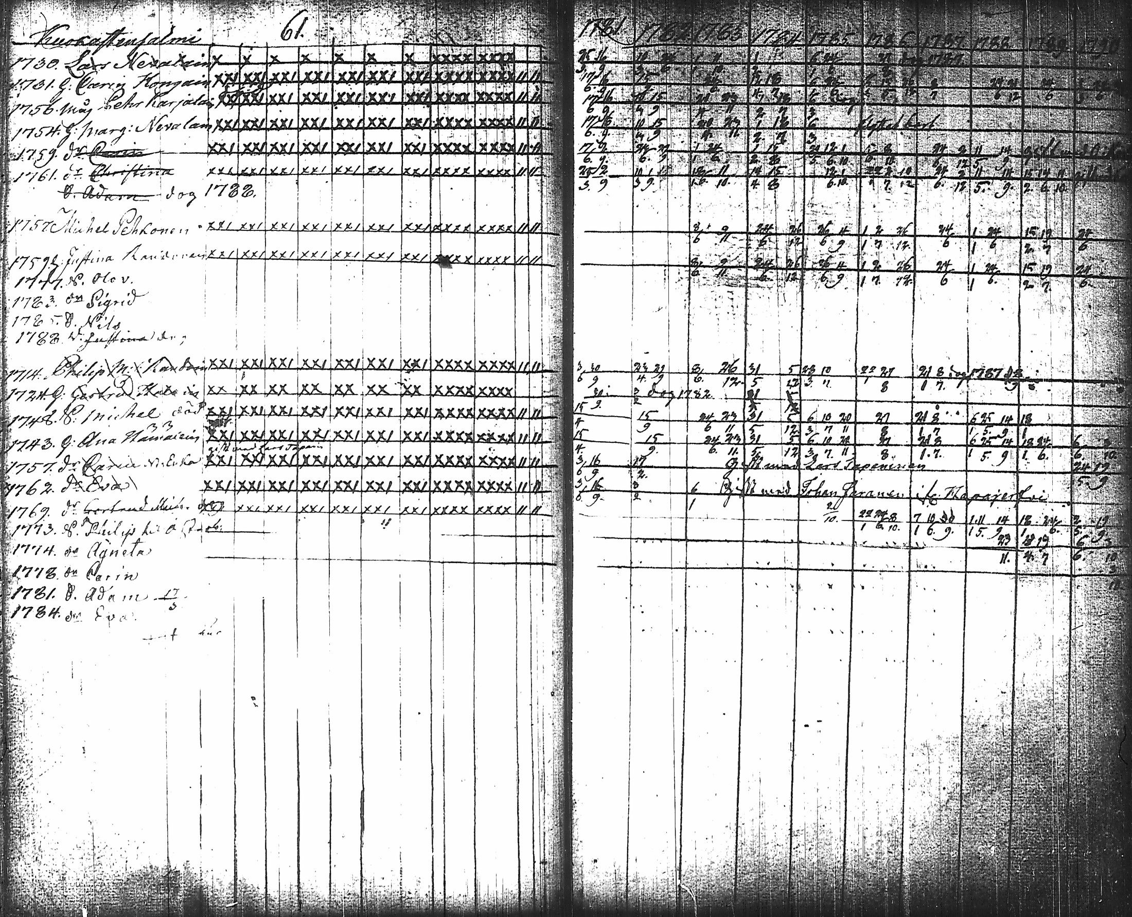 [ kuvat/63.jpg ]