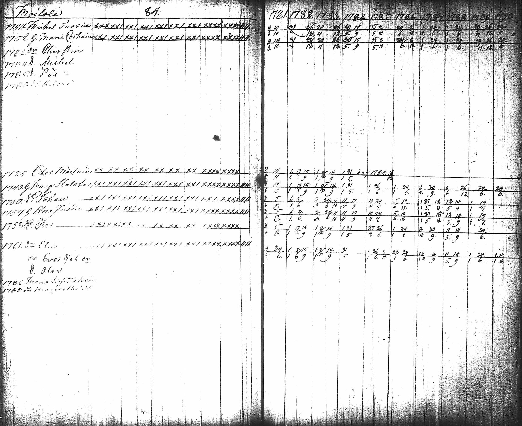 [ kuvat/86.jpg ]