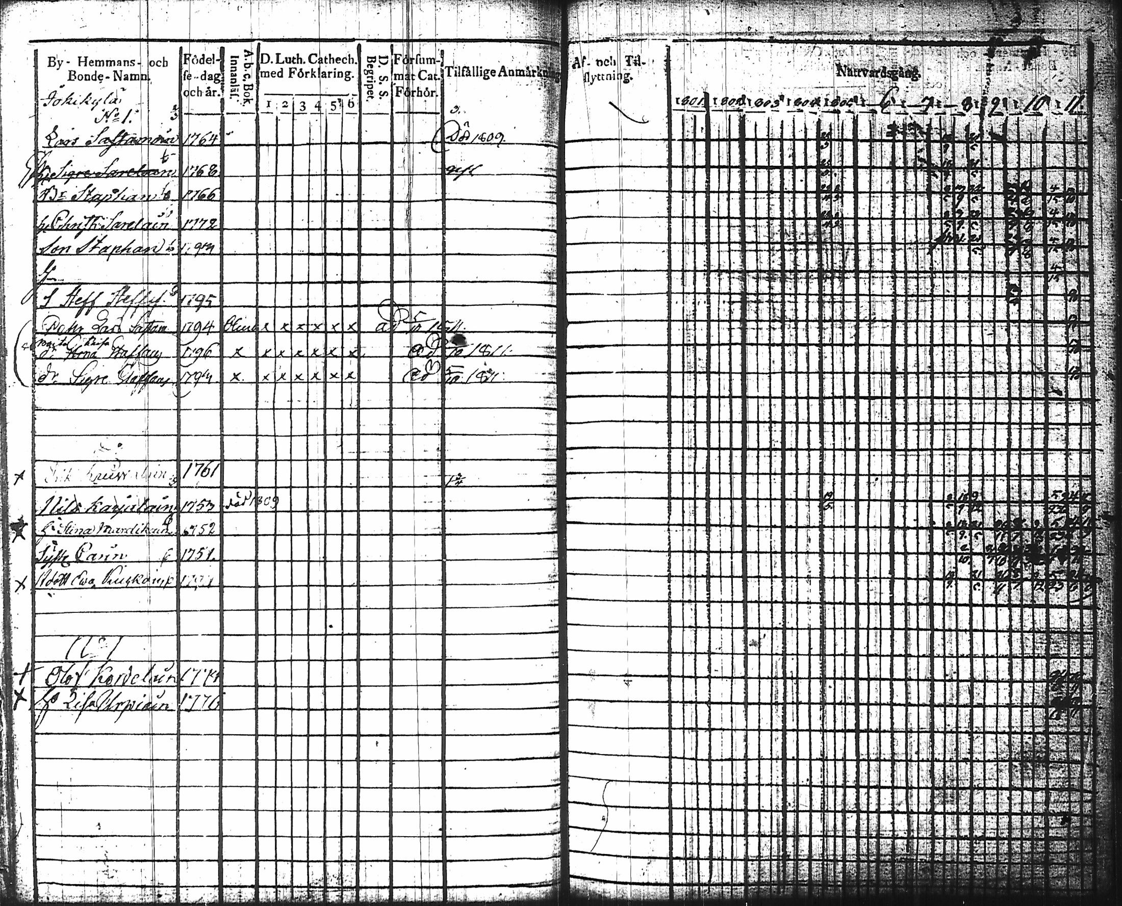 [ kuvat/72.jpg ]