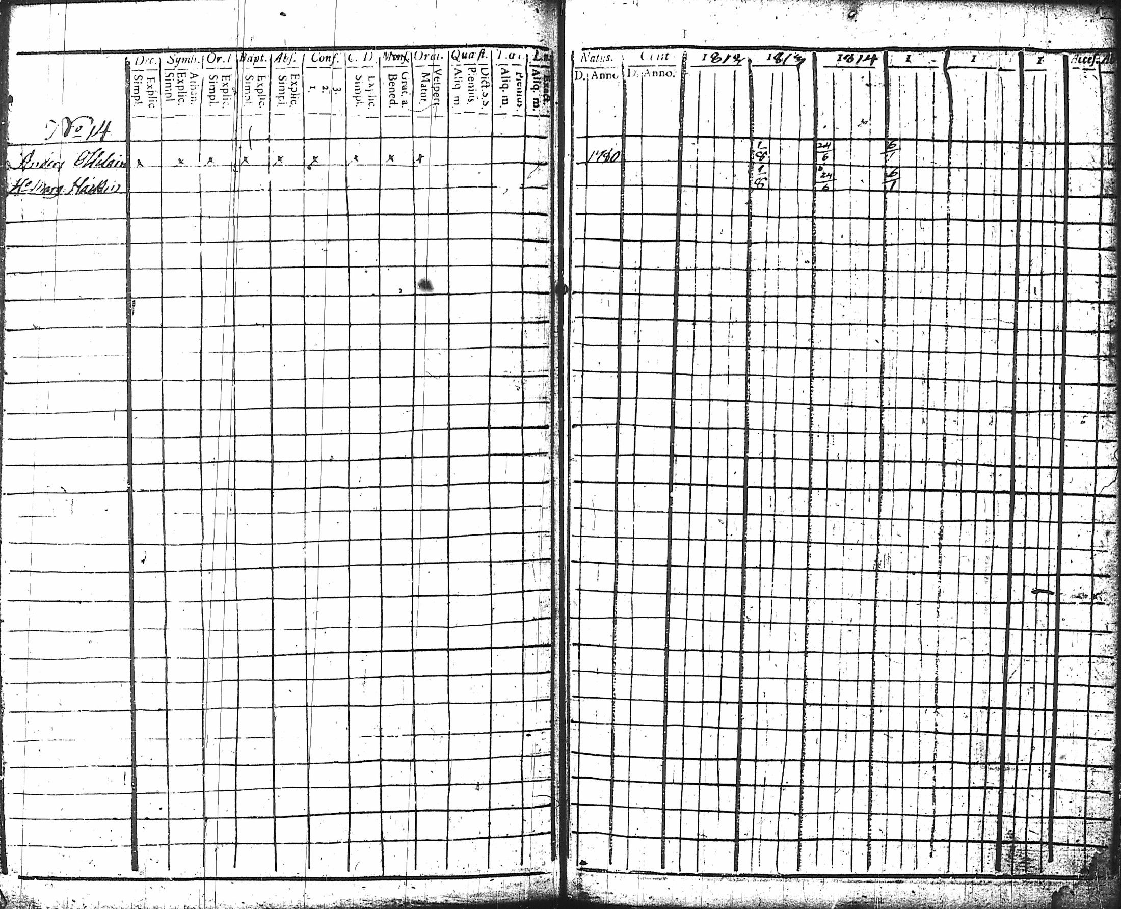 [ ../kirjat/Kirkonkirjat/nurmes/rippikirja_1812-1814_tk1355-1356/kuvat/191.jpg ]