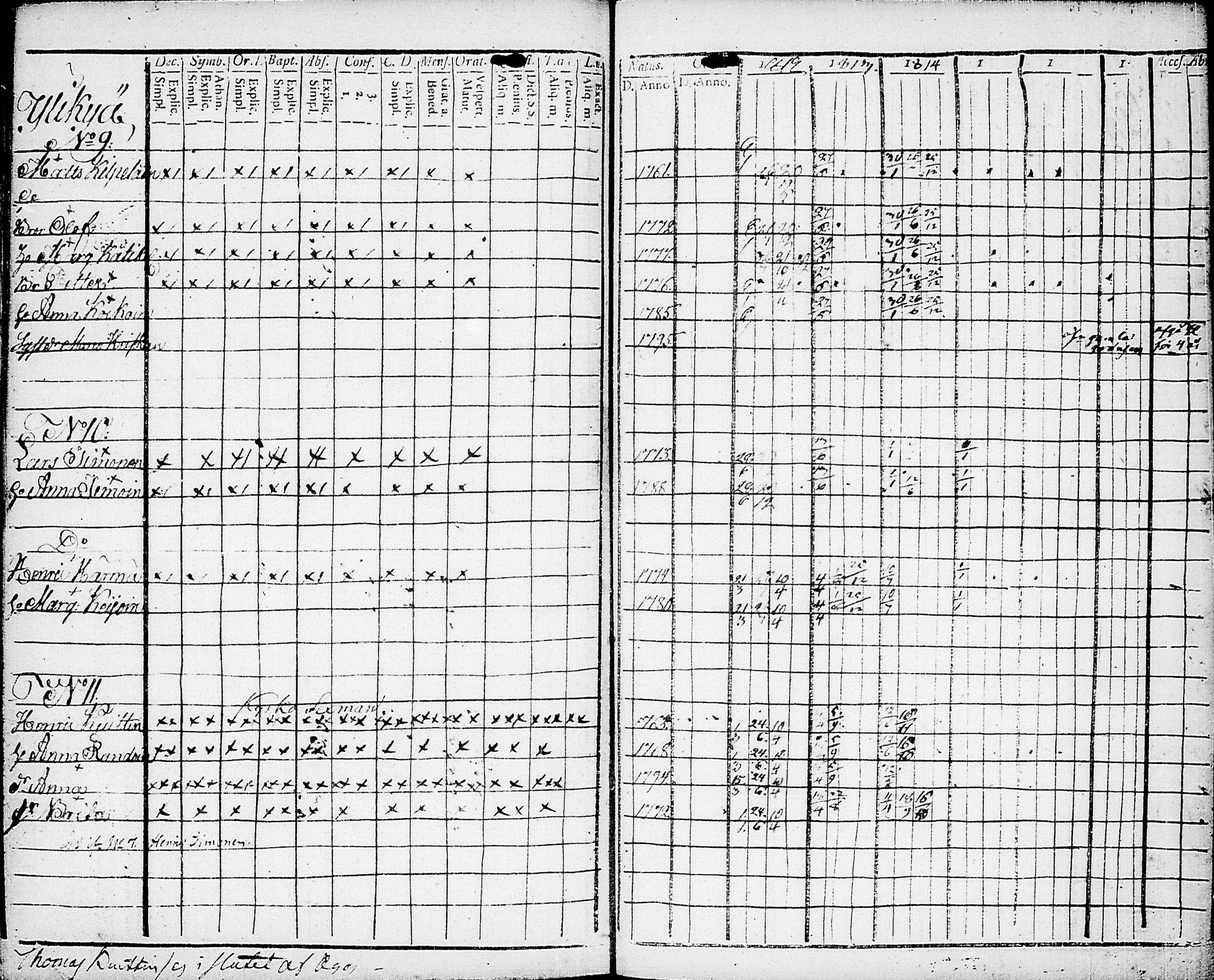 [ ../kirjat/Kirkonkirjat/nurmes/rippikirja_1812-1814_tk1355-1356/kuvat/216.jpg ]