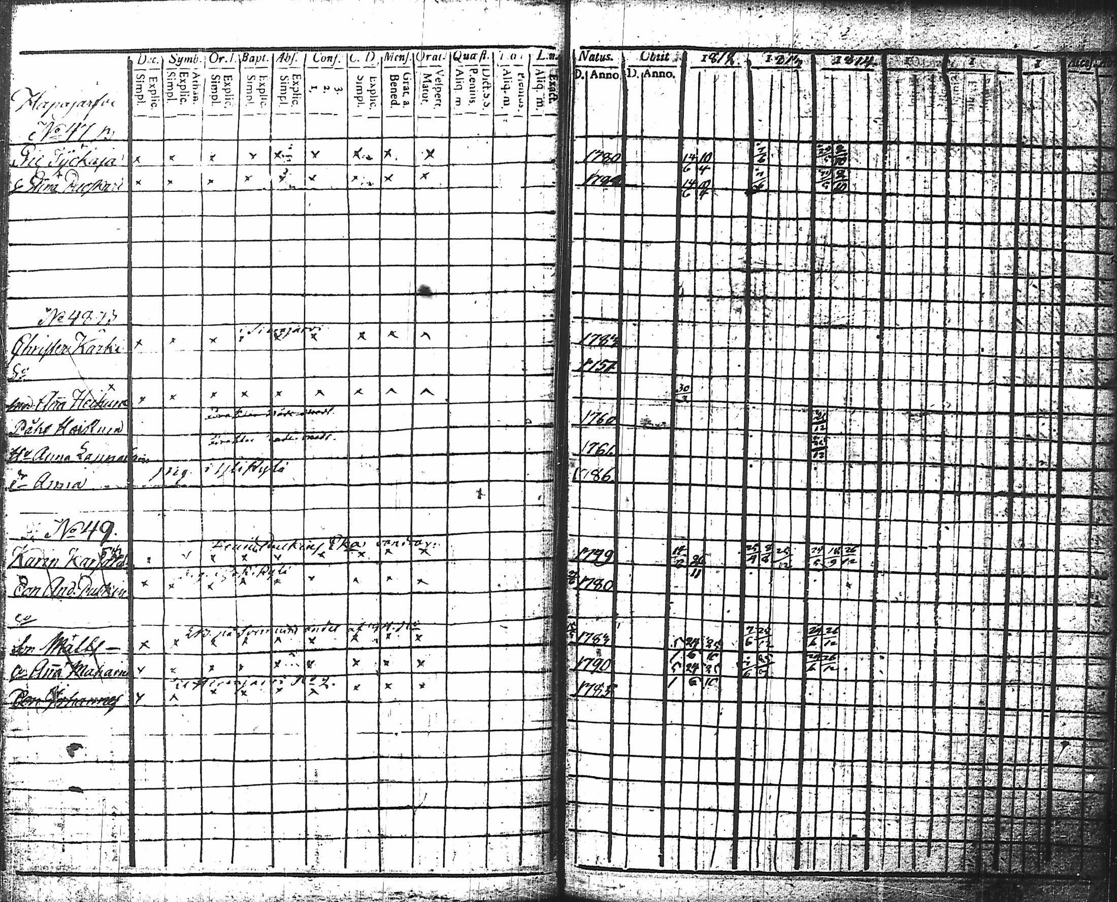 [ ../kirjat/Kirkonkirjat/nurmes/rippikirja_1812-1814_tk1355-1356/kuvat/37.jpg ]