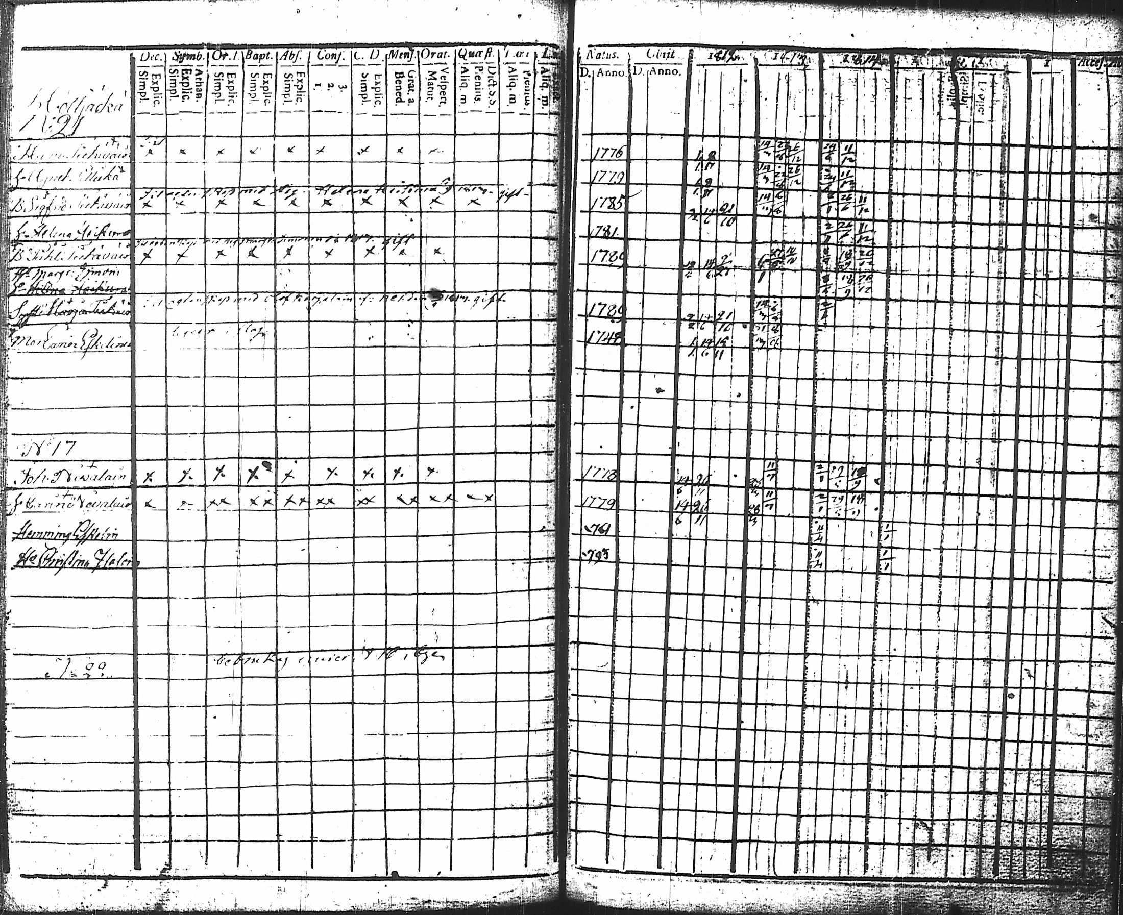 [ ../kirjat/Kirkonkirjat/nurmes/rippikirja_1812-1814_tk1355-1356/kuvat/58.jpg ]