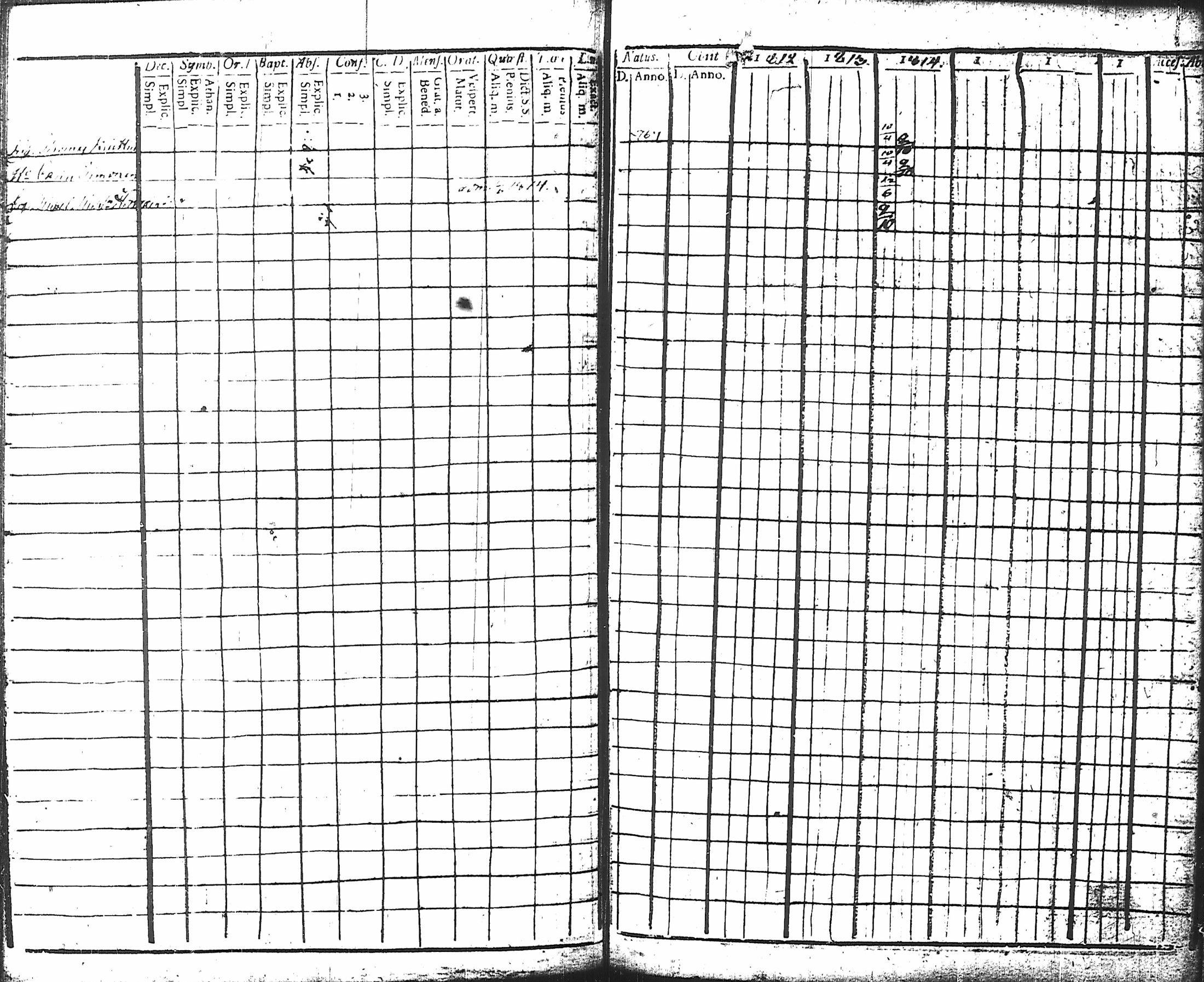 [ ../kirjat/Kirkonkirjat/nurmes/rippikirja_1812-1814_tk1355-1356/kuvat/61.jpg ]