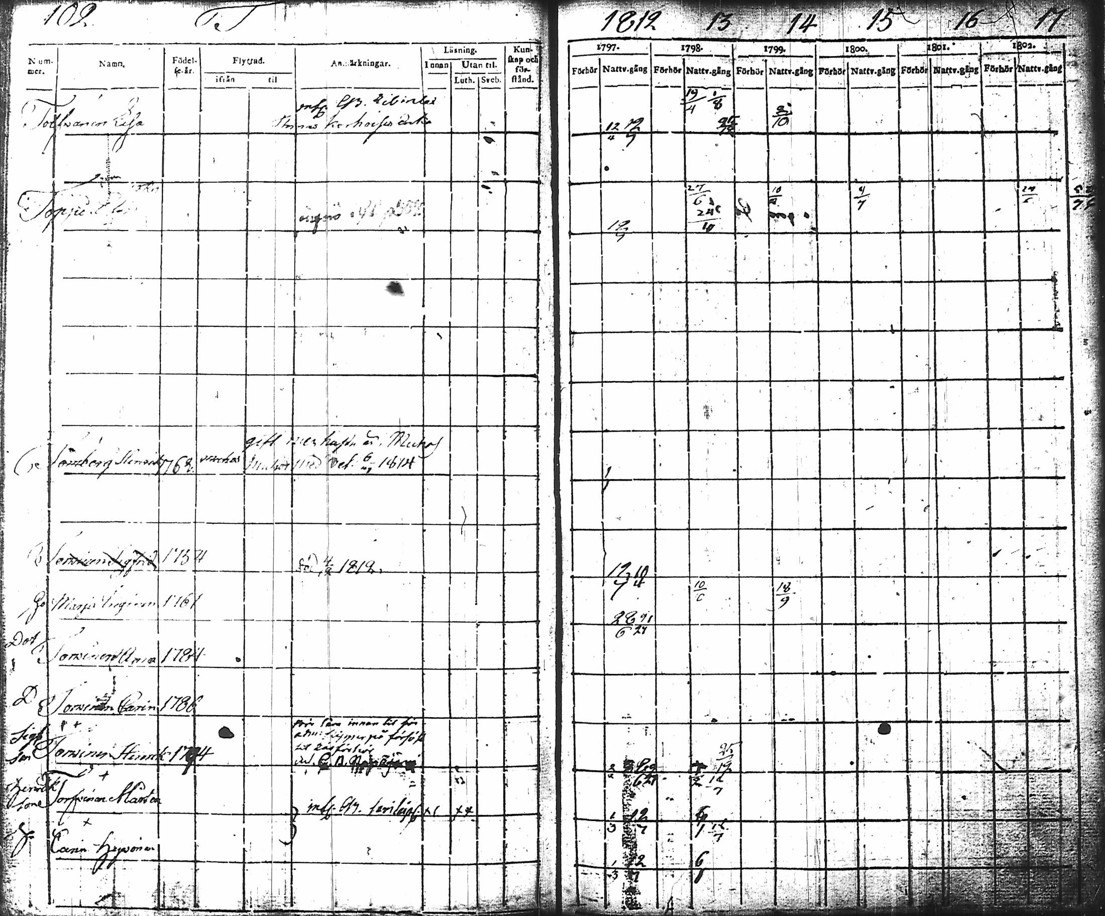 [ kuvat/105.jpg ]