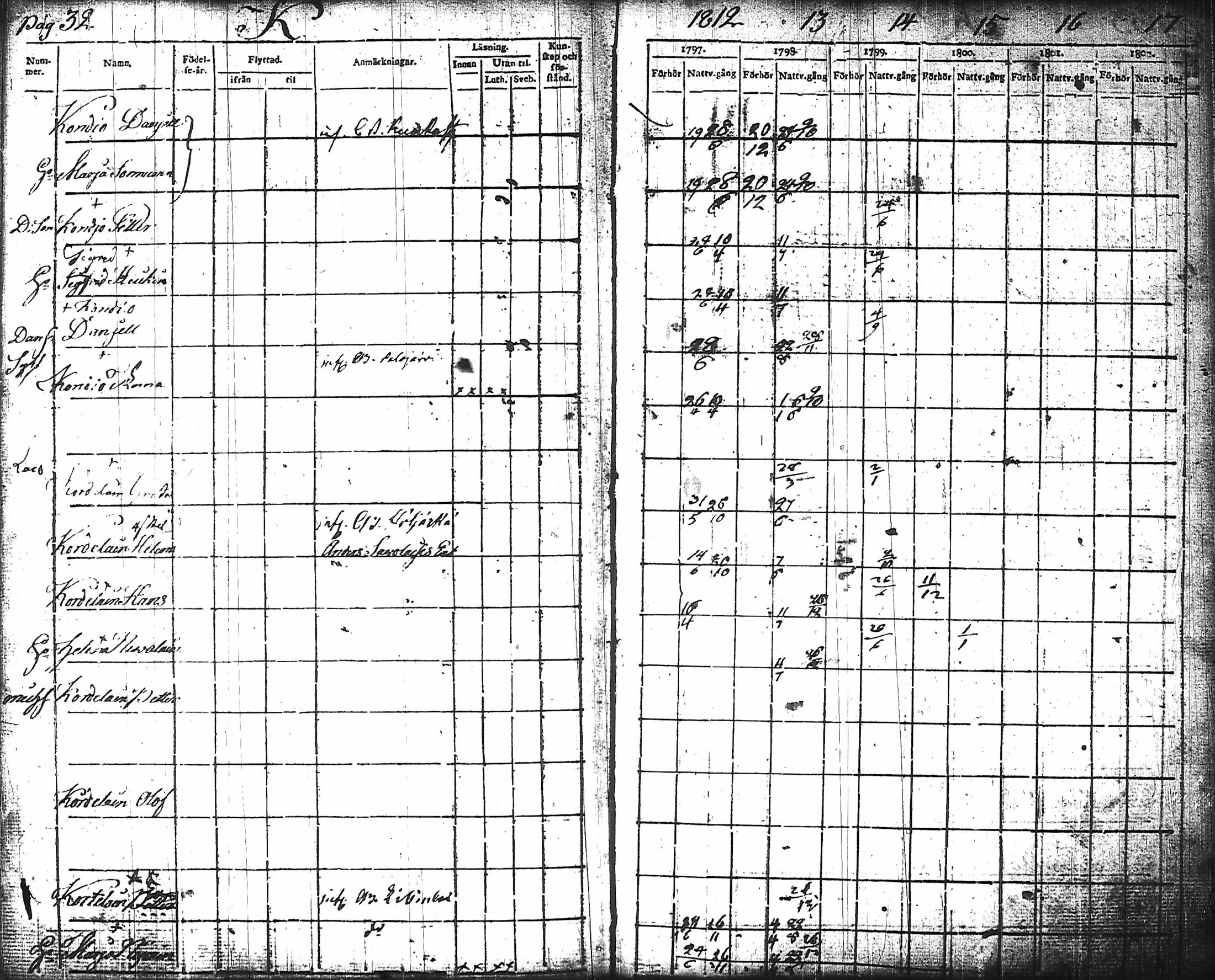 [ kuvat/35.jpg ]