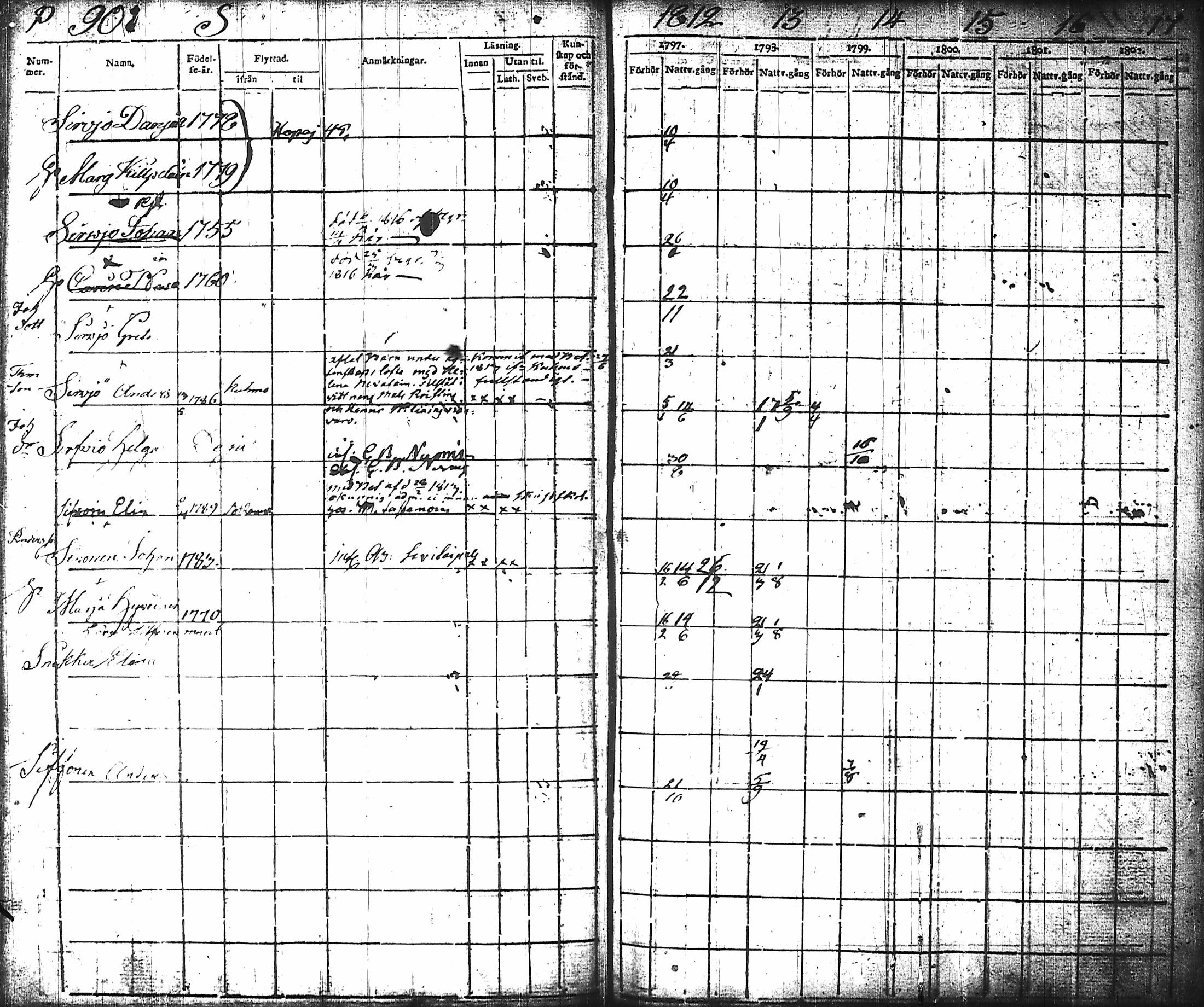 [ kuvat/93.jpg ]
