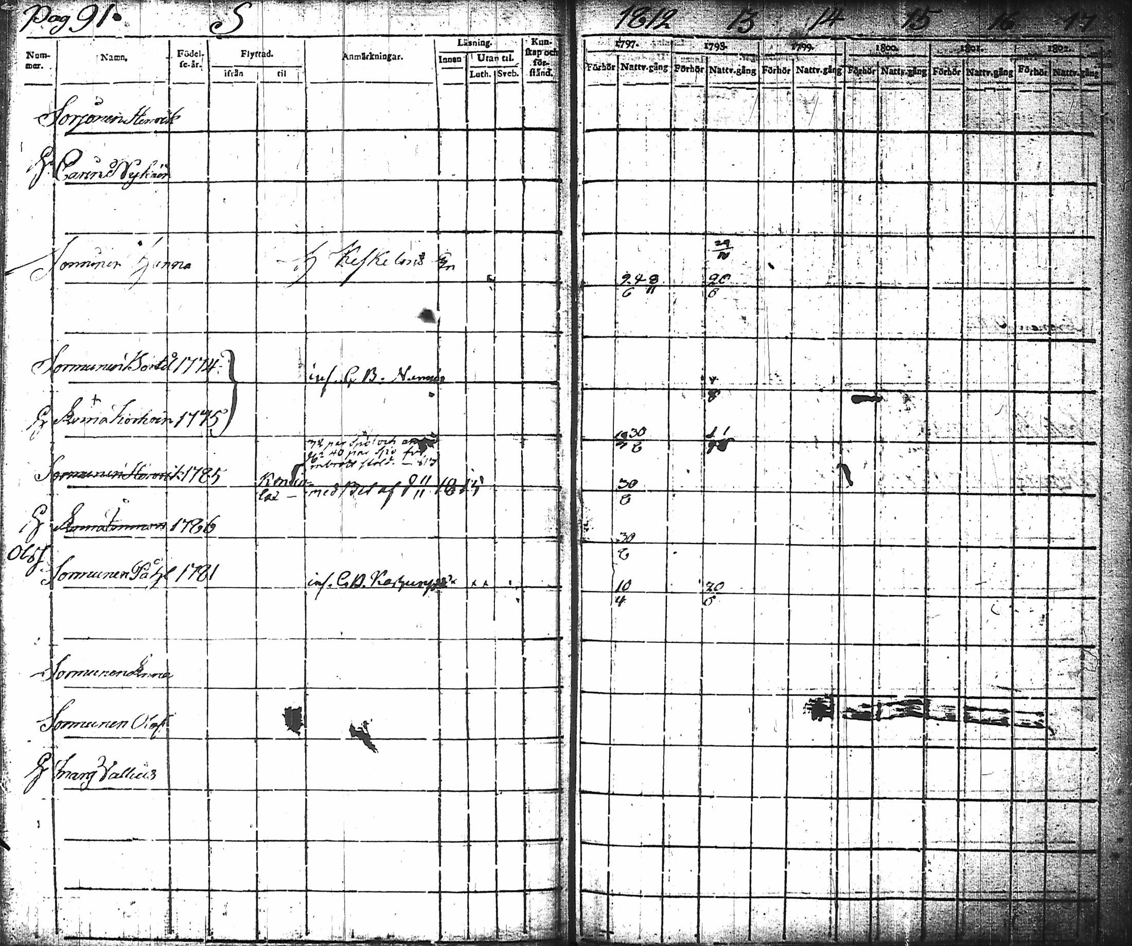 [ kuvat/94.jpg ]