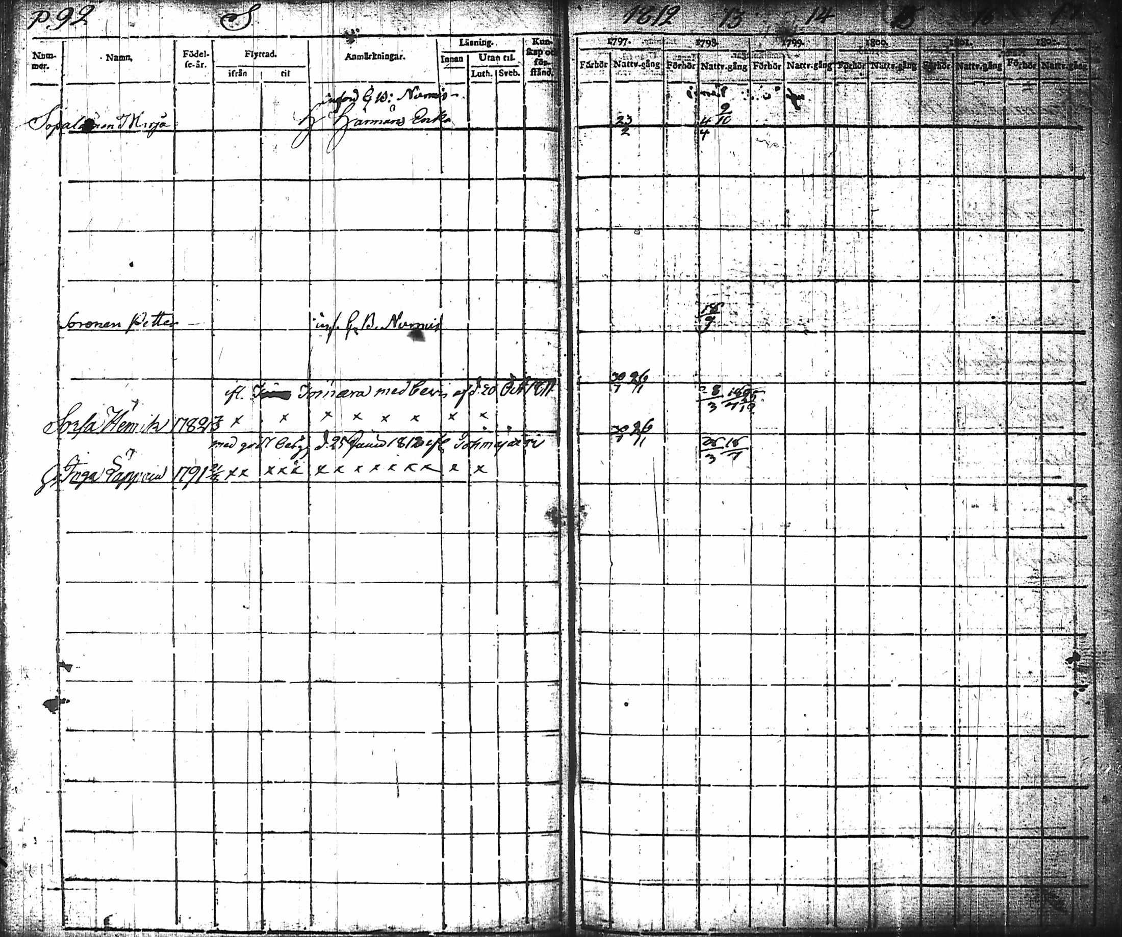 [ kuvat/95.jpg ]