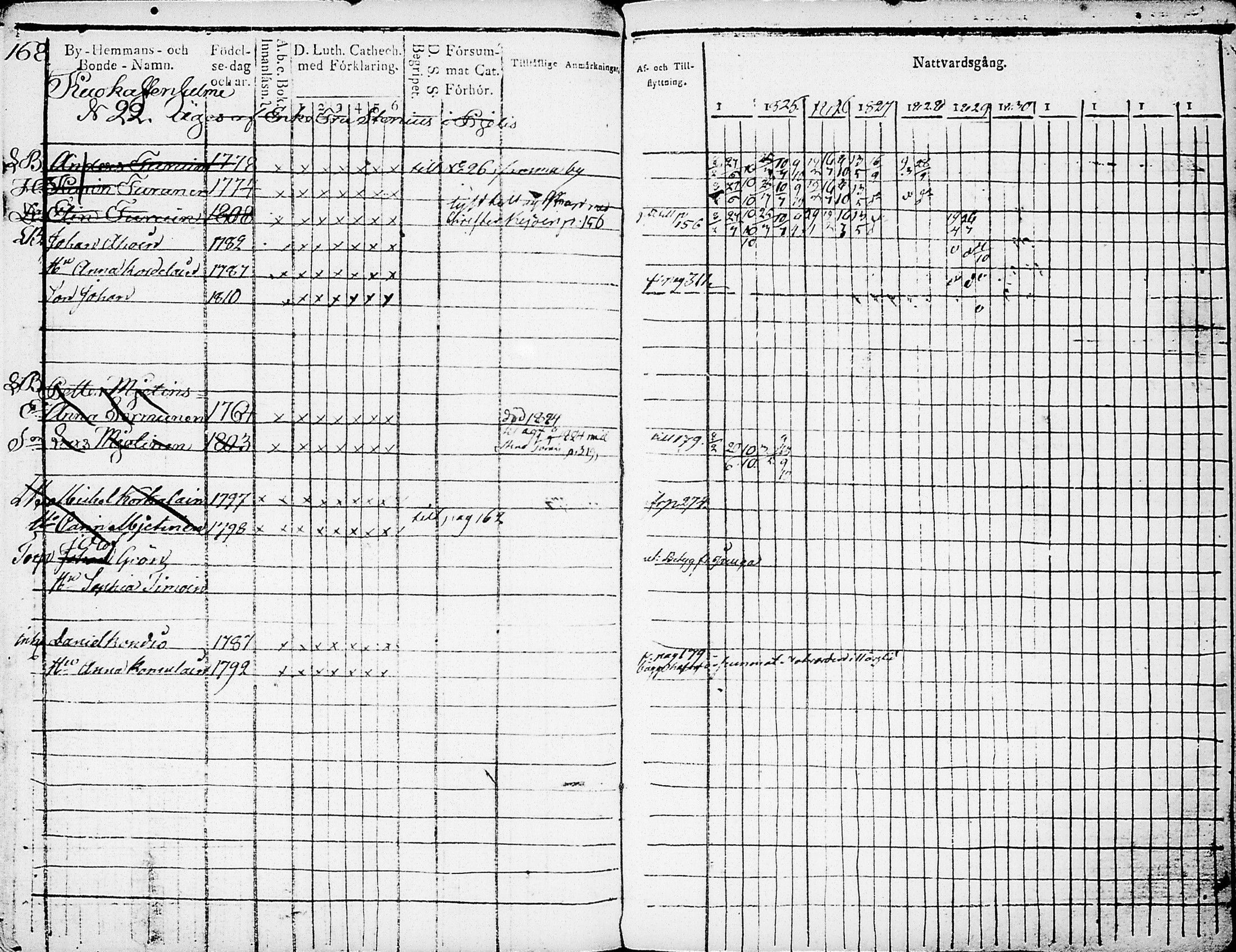 [ kuvat/172.jpg ]