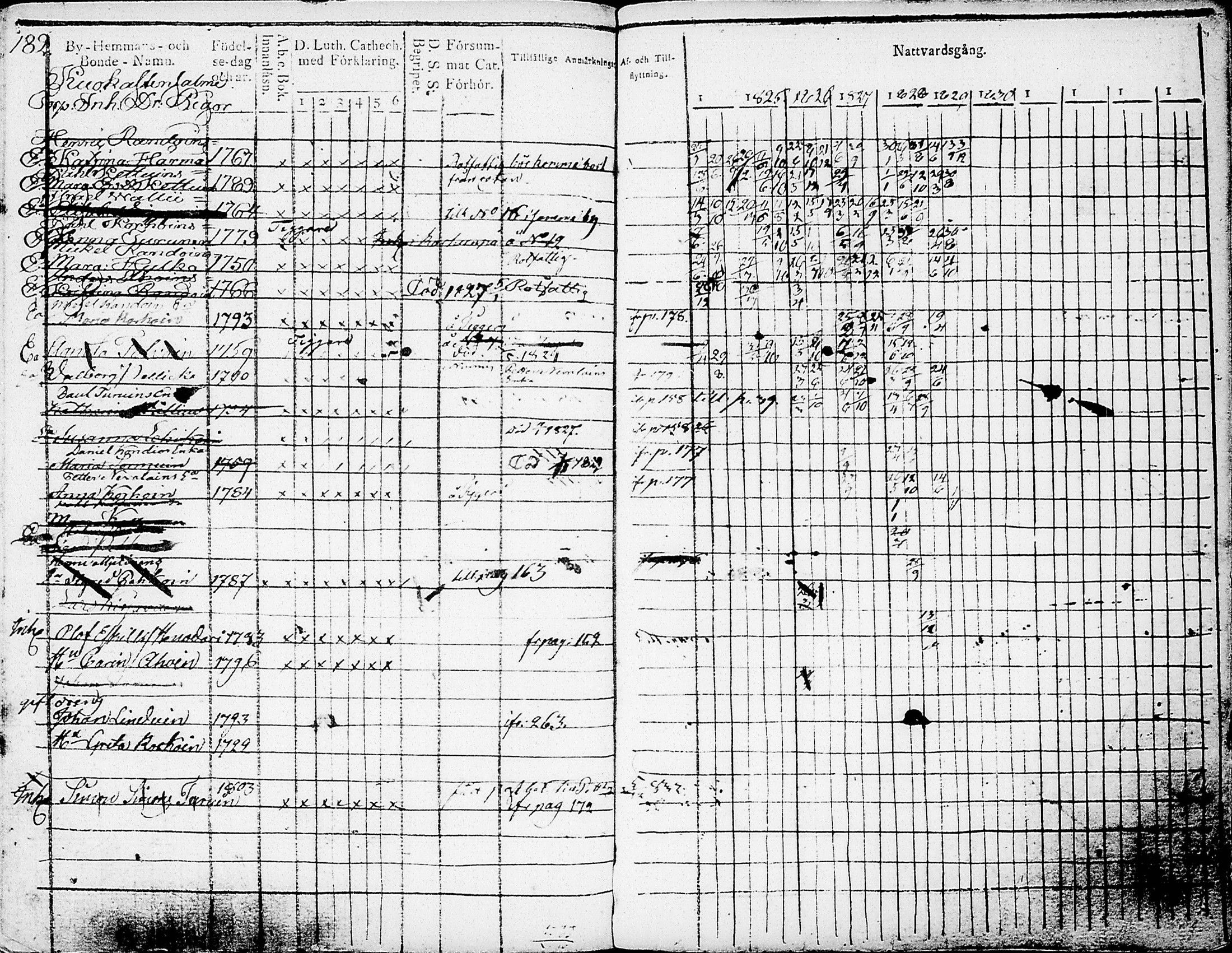 [ kuvat/186.jpg ]