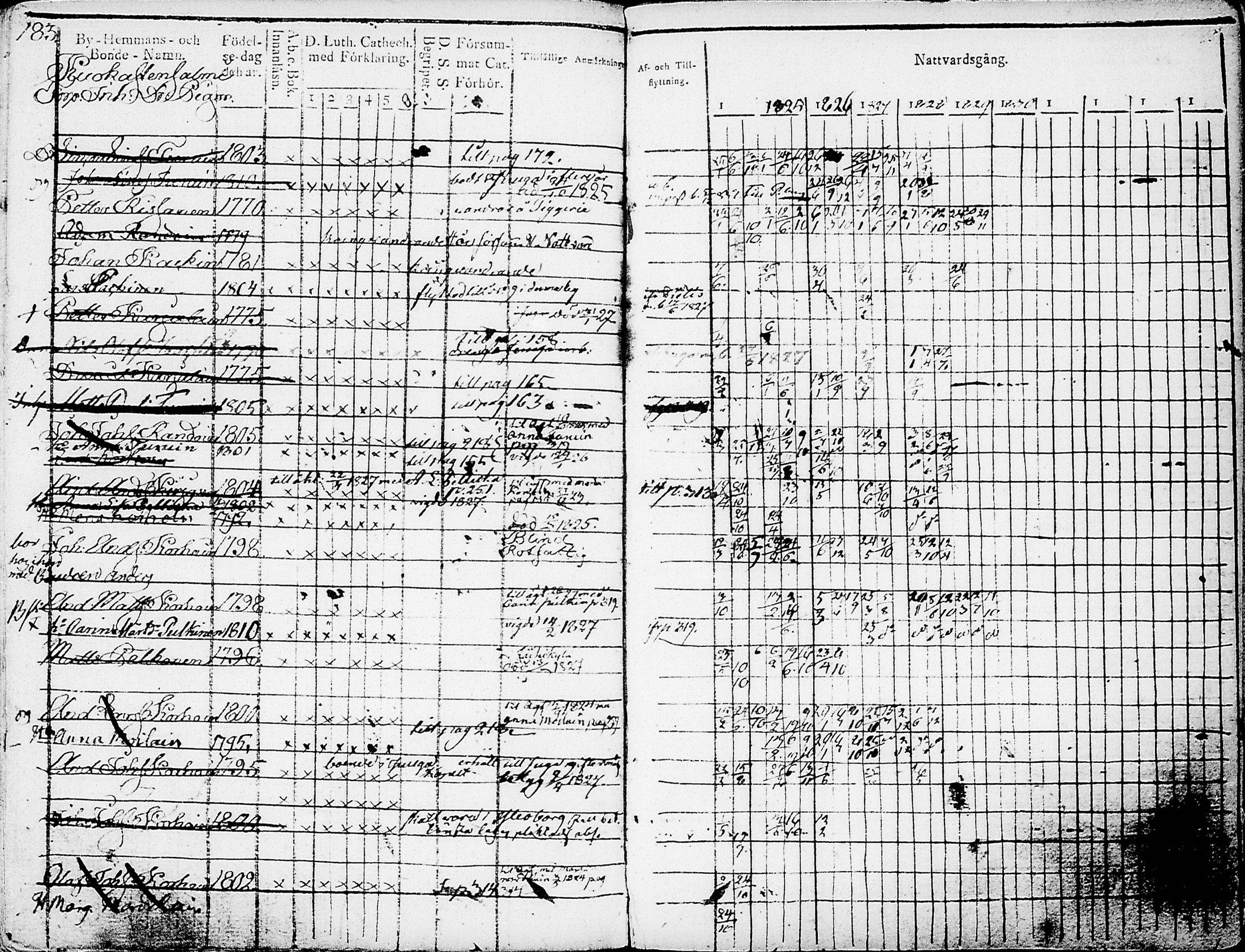 [ kuvat/187.jpg ]
