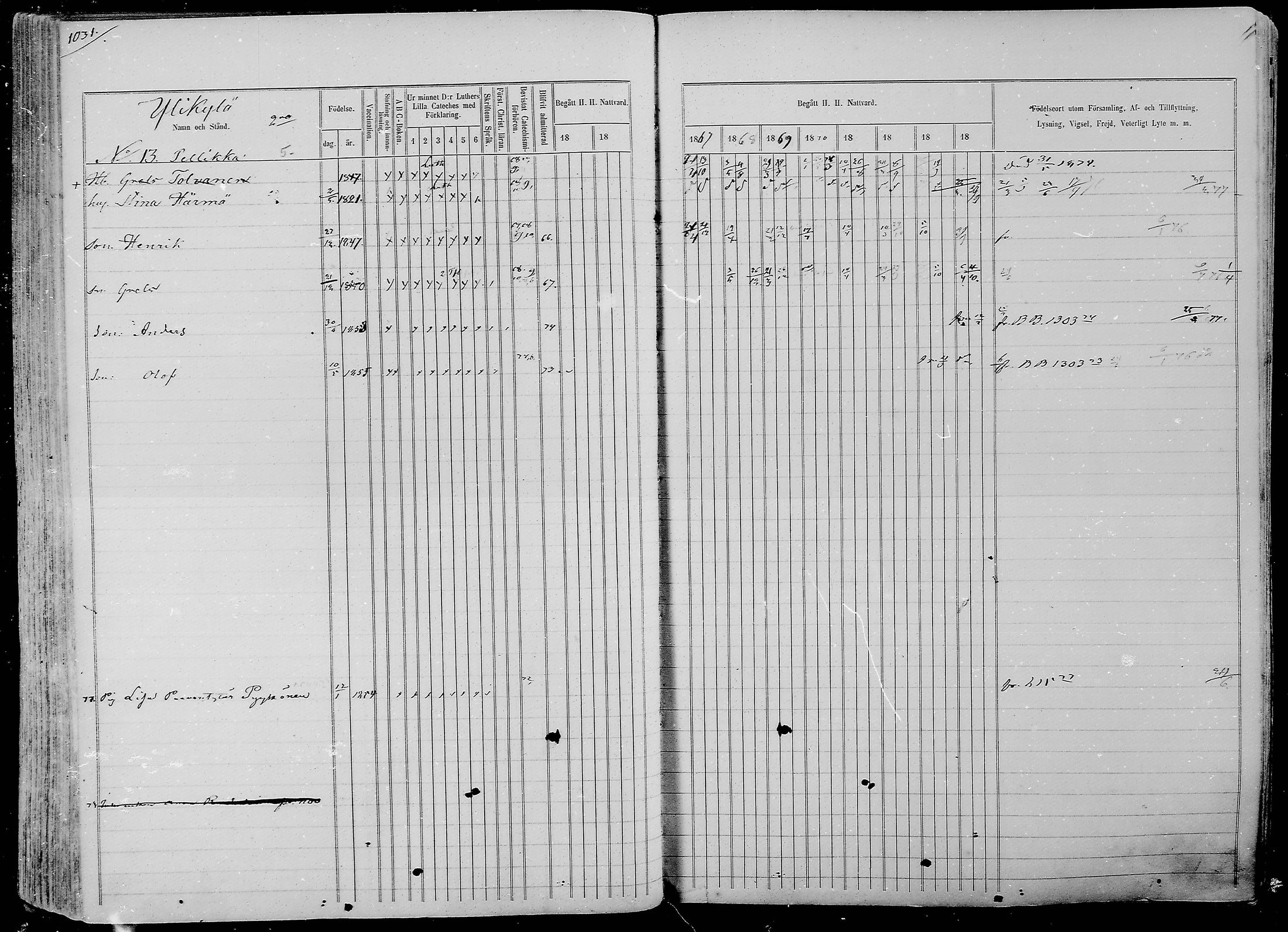 [ ../kirjat/Kirkonkirjat/nurmes/rippikirja_1865-1874_mko43-84/kuvat/1008.jpg ]