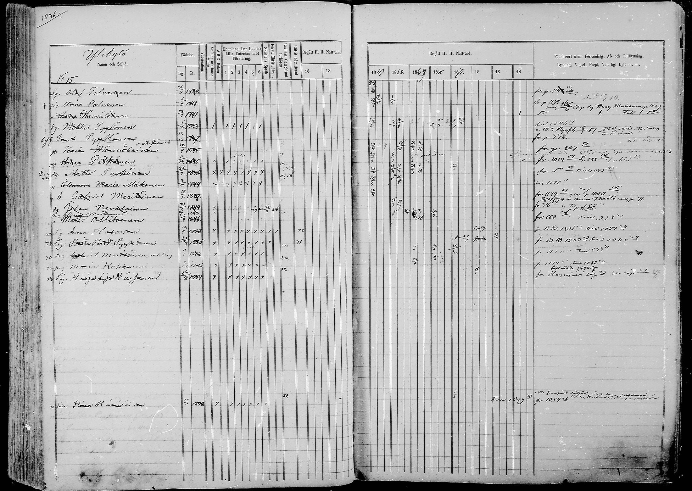 [ ../kirjat/Kirkonkirjat/nurmes/rippikirja_1865-1874_mko43-84/kuvat/1013.jpg ]