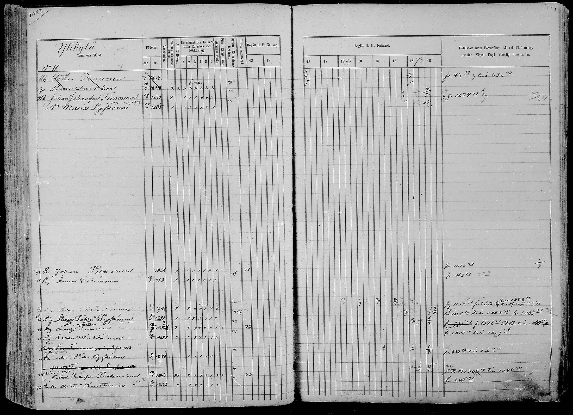 [ ../kirjat/Kirkonkirjat/nurmes/rippikirja_1865-1874_mko43-84/kuvat/1020.jpg ]